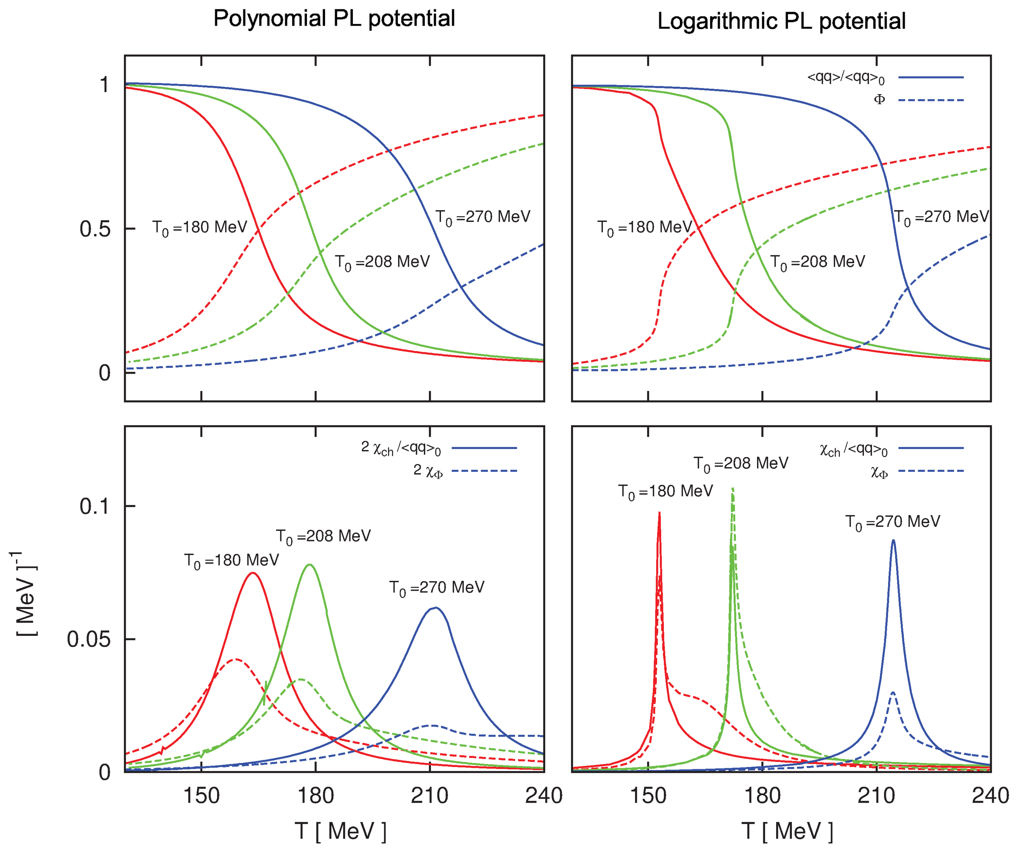 Symmetry 13 00121 g002