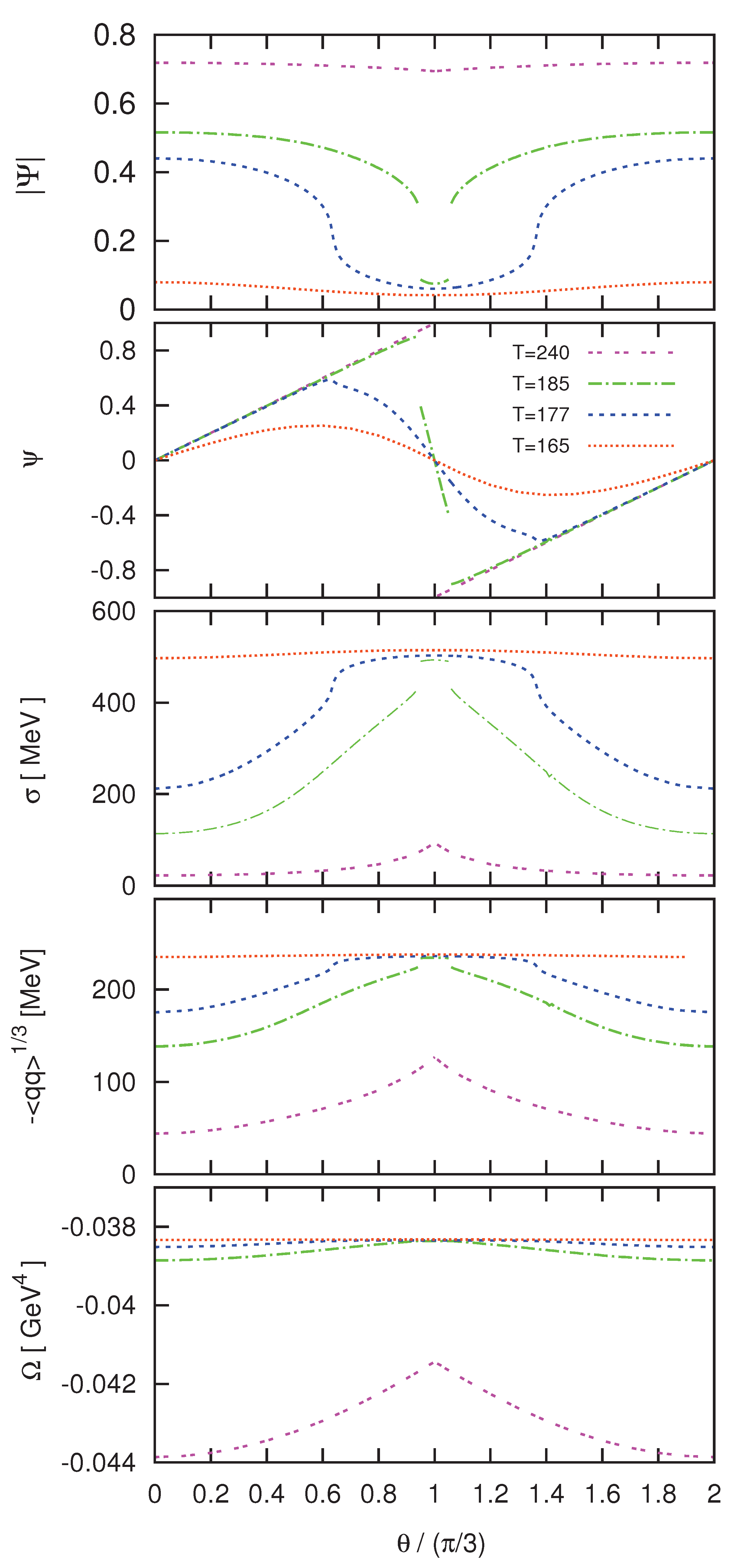 Symmetry 13 00121 g010