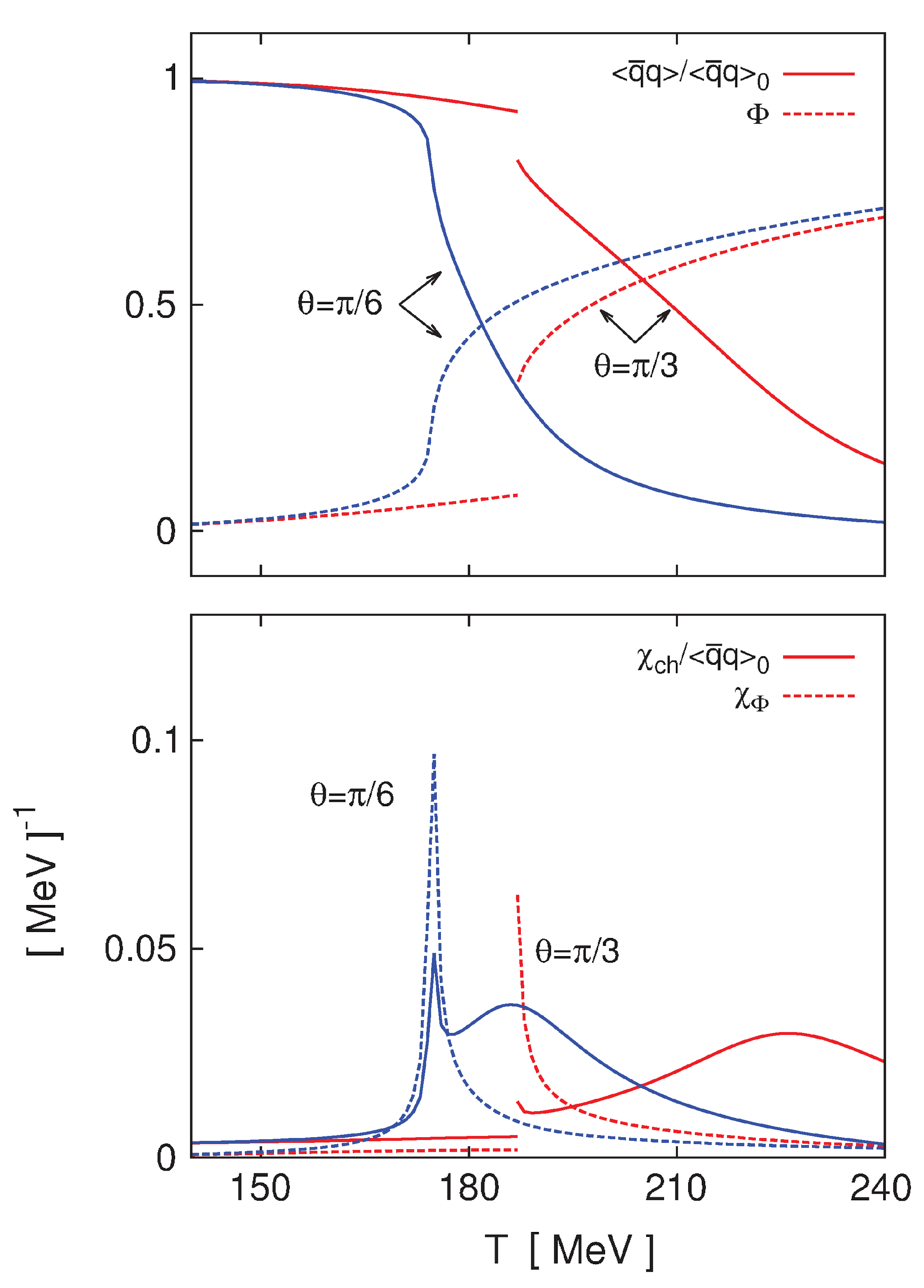 Symmetry 13 00121 g011