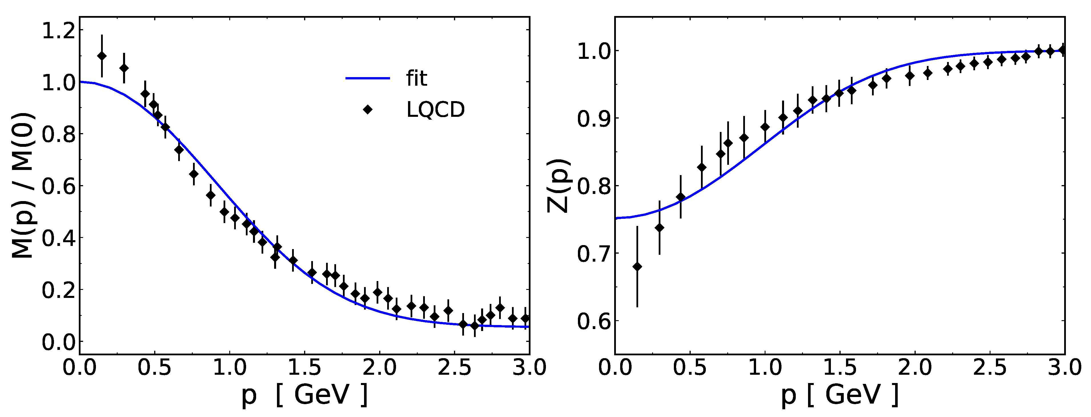 Symmetry 13 00121 g016