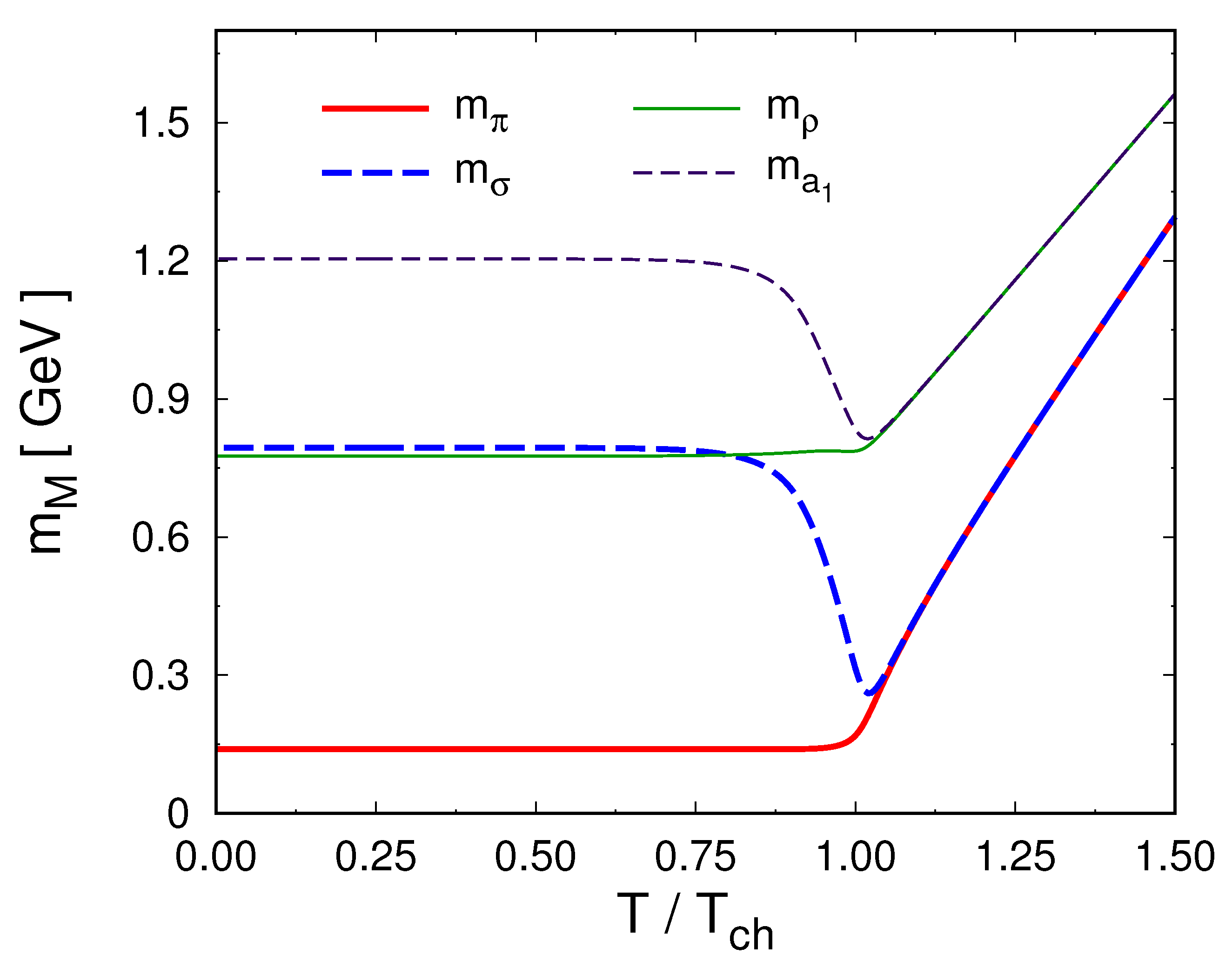Symmetry 13 00121 g018