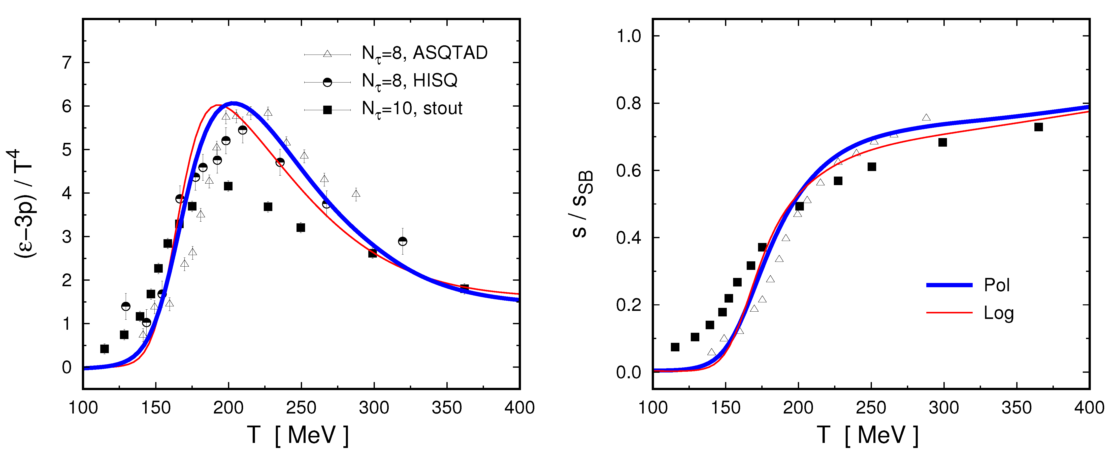 Symmetry 13 00121 g023