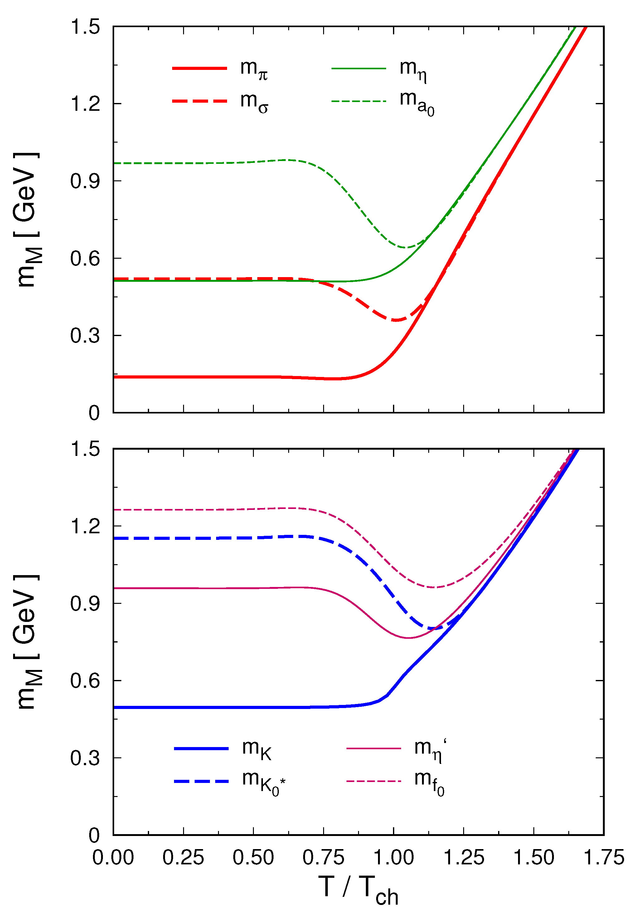 Symmetry 13 00121 g027