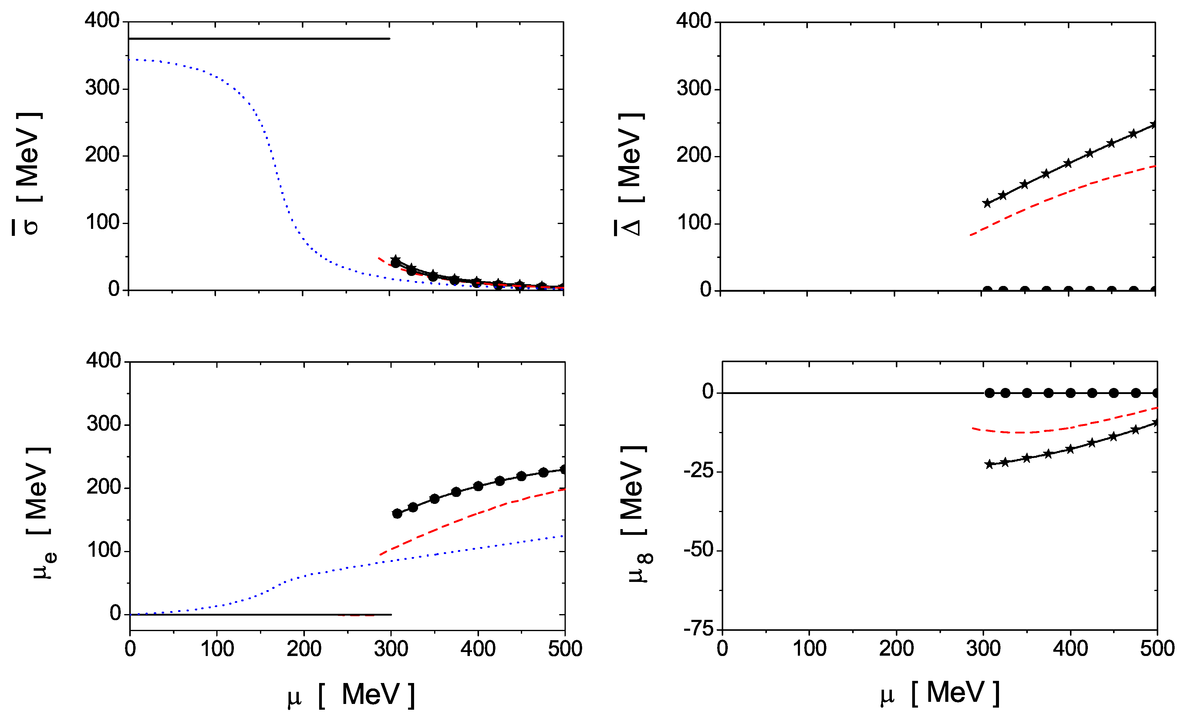 Symmetry 13 00121 g029