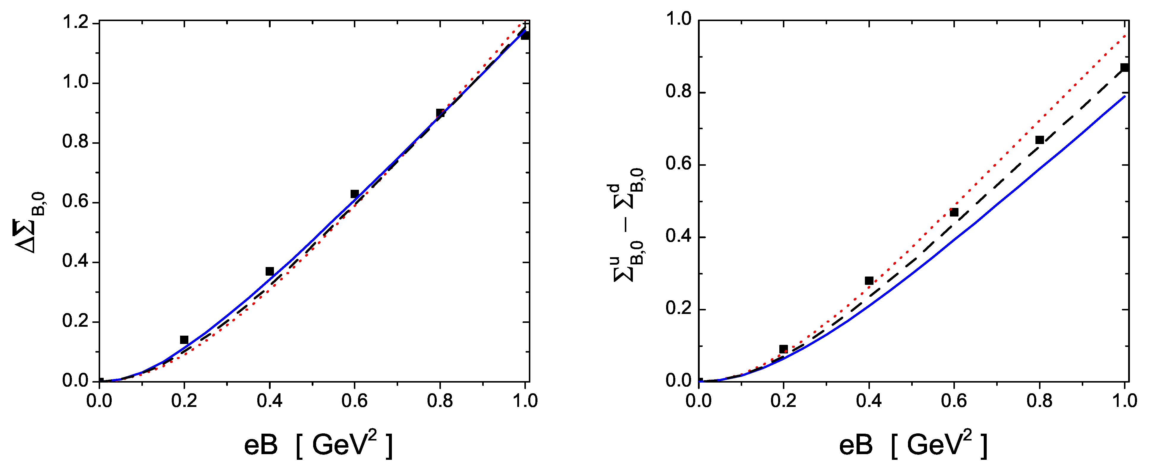 Symmetry 13 00121 g034