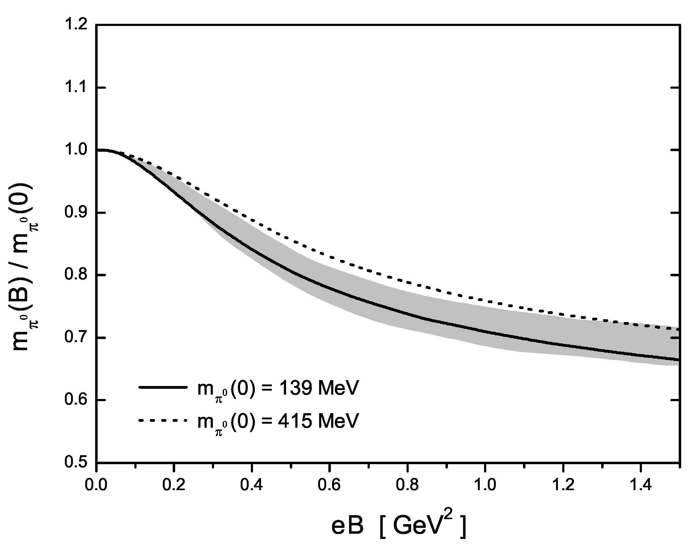 Symmetry 13 00121 g037