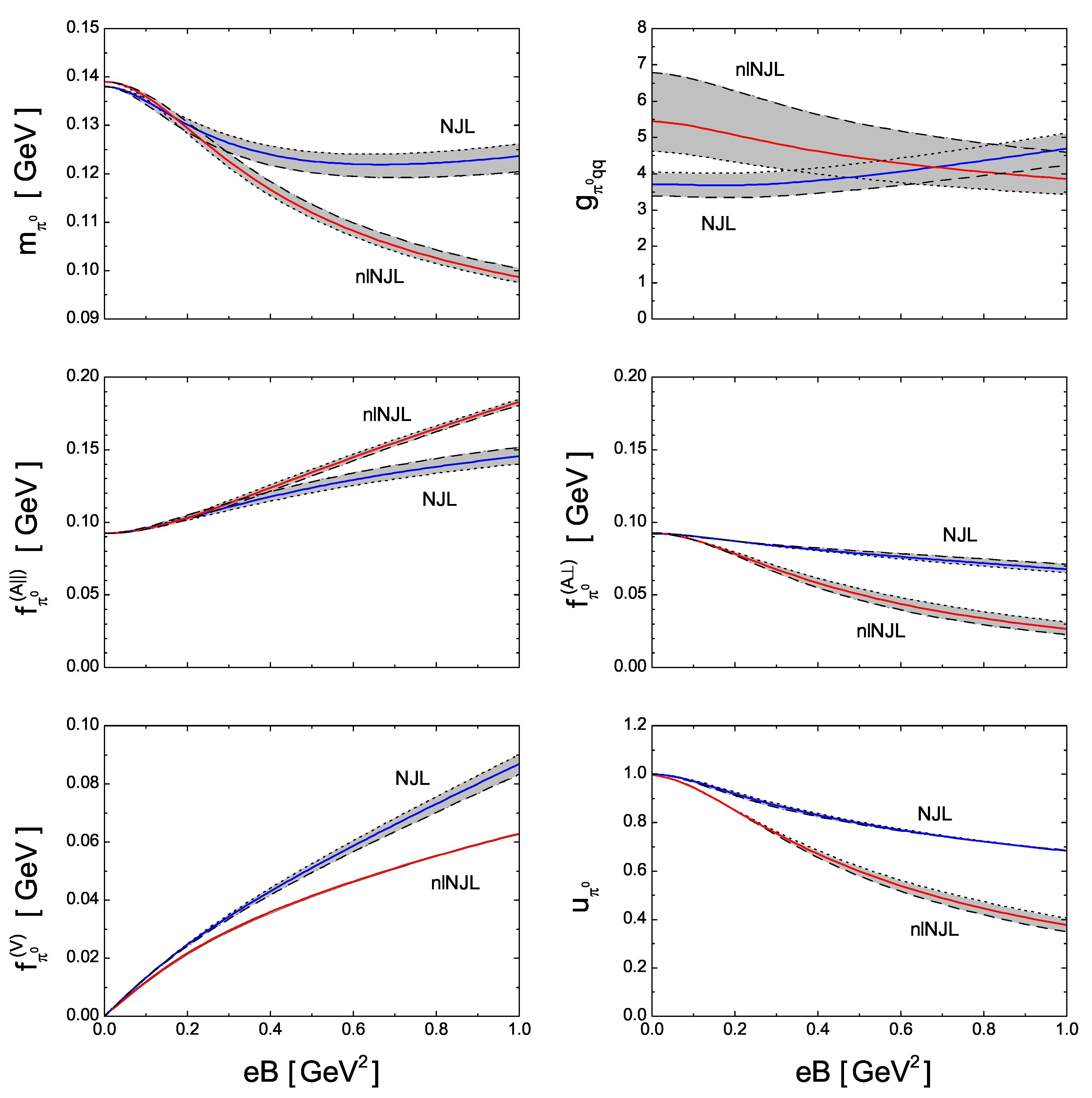 Symmetry 13 00121 g038