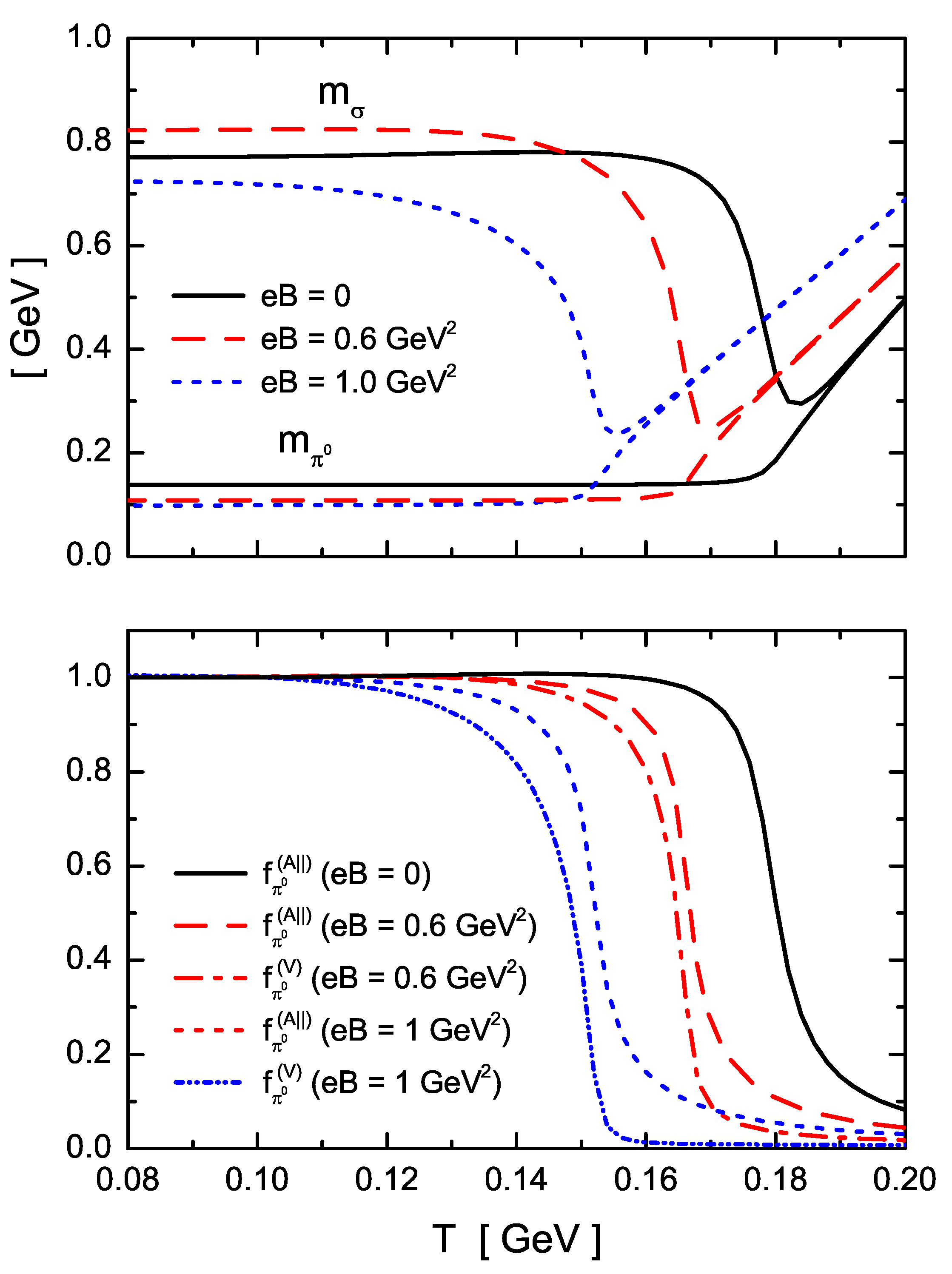 Symmetry 13 00121 g039