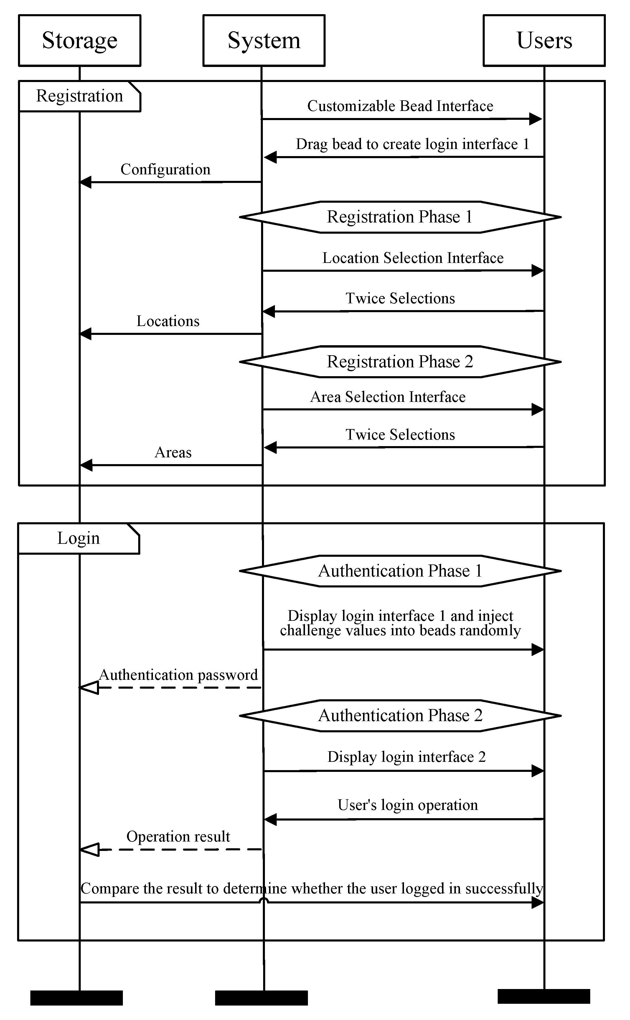 Symmetry 13 00125 g003