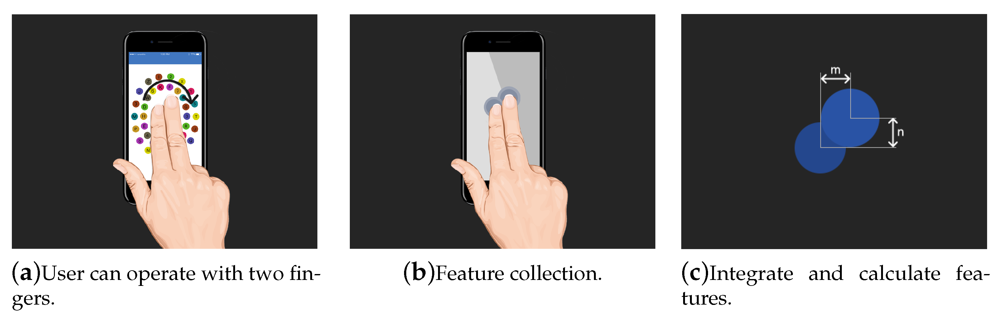 Symmetry 13 00125 g004