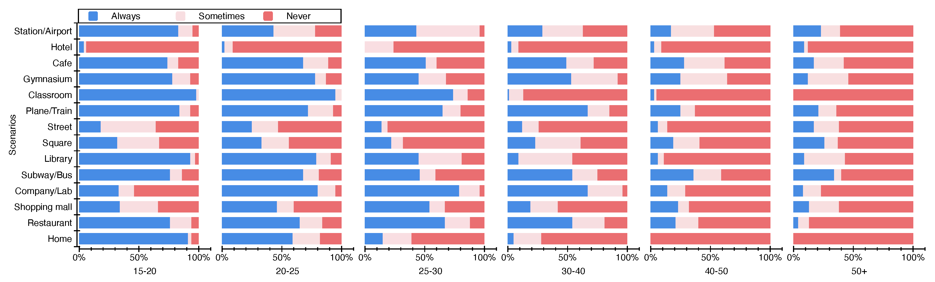 Symmetry 13 00125 g008