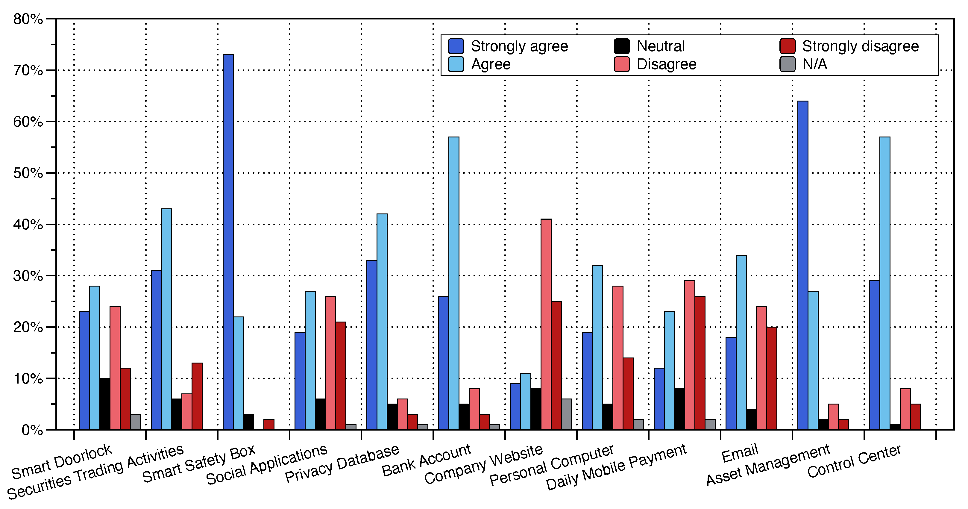 Symmetry 13 00125 g009