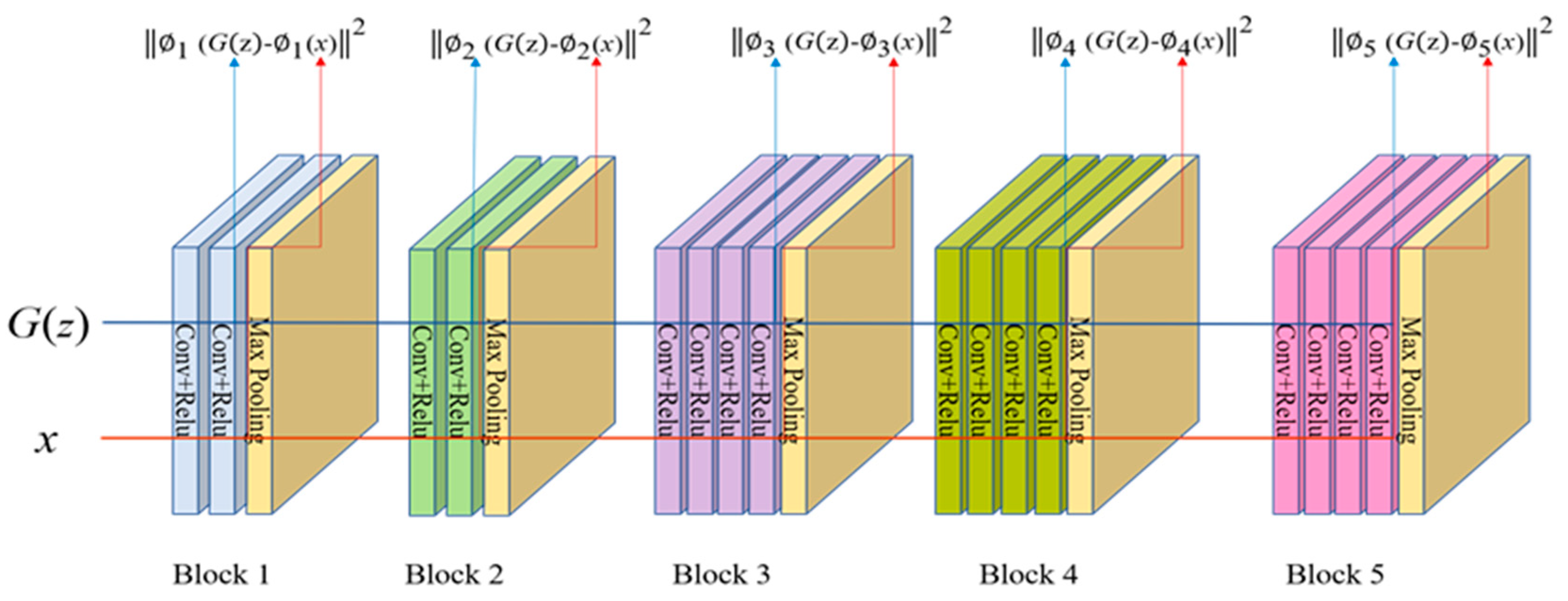 Symmetry 13 00126 g001 Symmetry 13 00126 g001