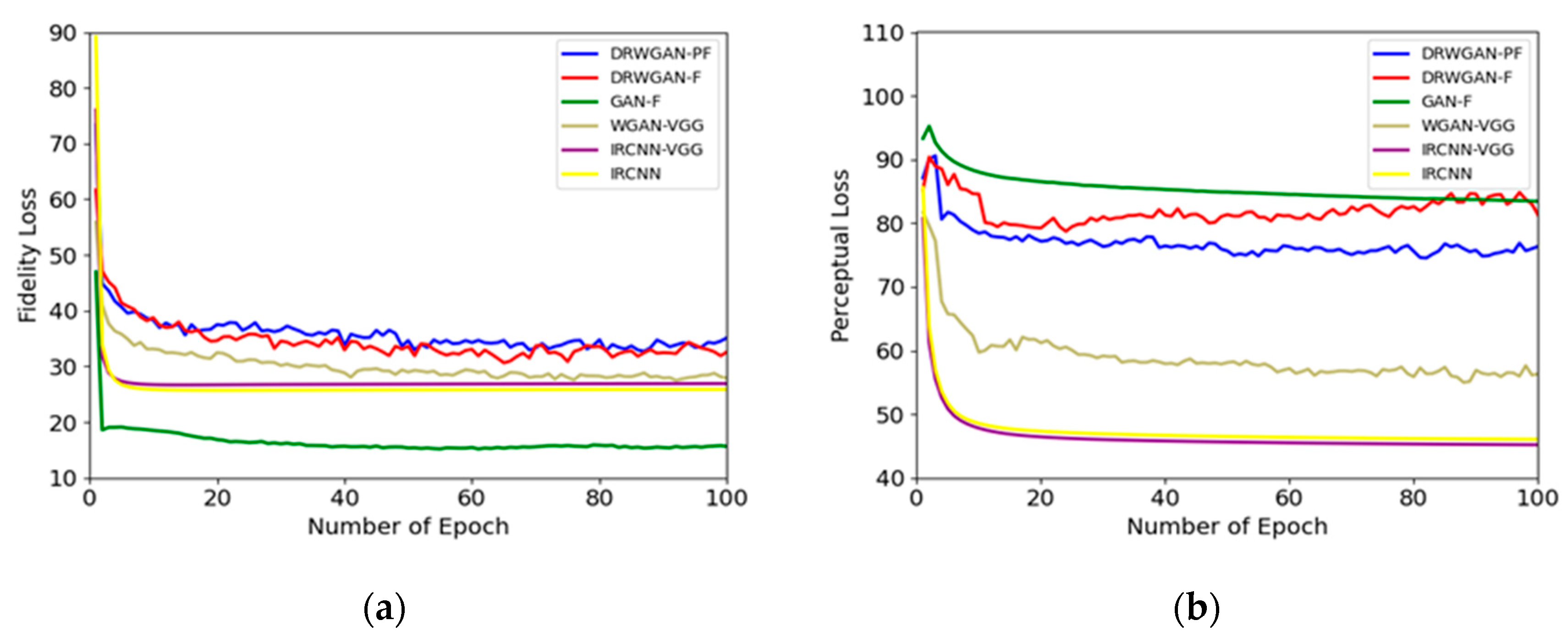 Symmetry 13 00126 g006 Symmetry 13 00126 g006