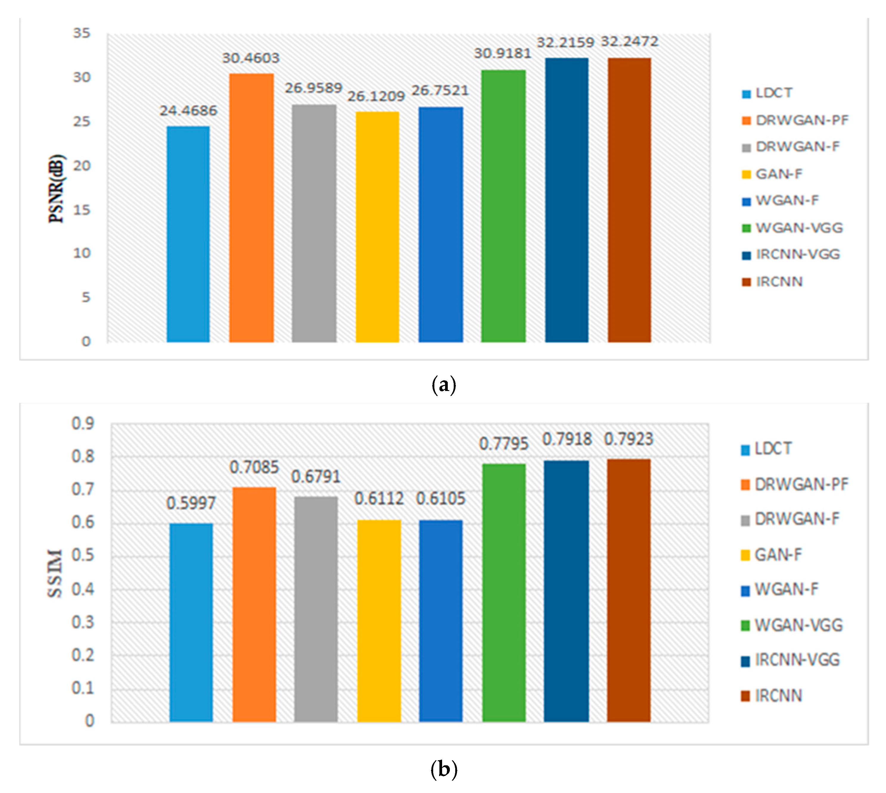 Symmetry 13 00126 g010 Symmetry 13 00126 g010