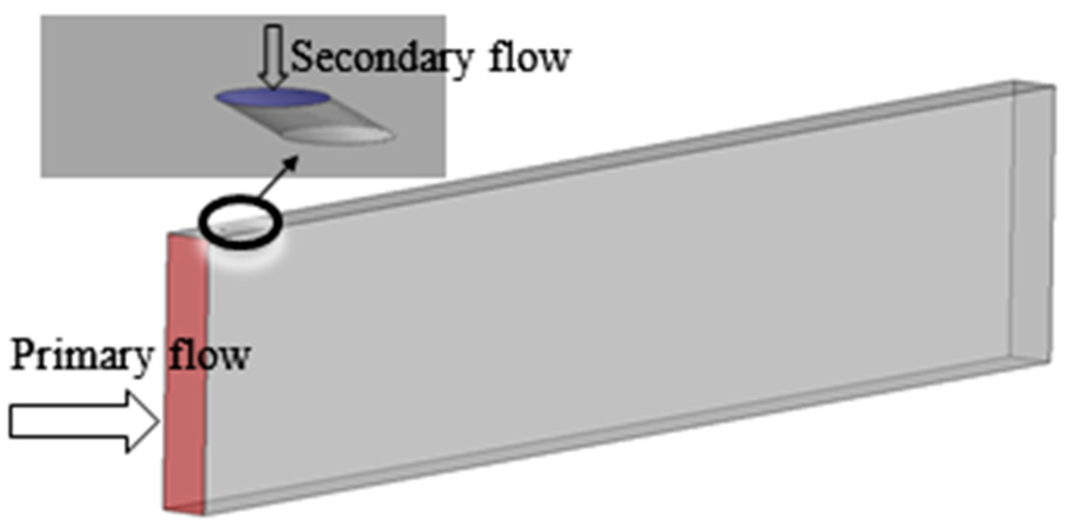 Symmetry 13 00127 g001