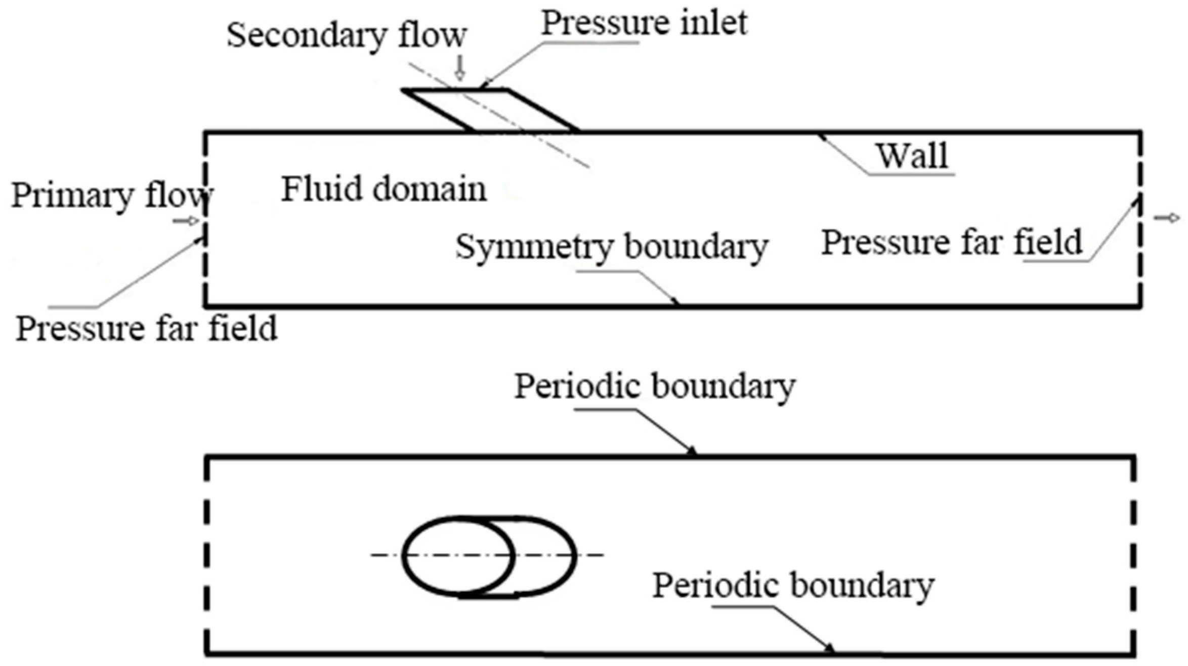 Symmetry 13 00127 g003
