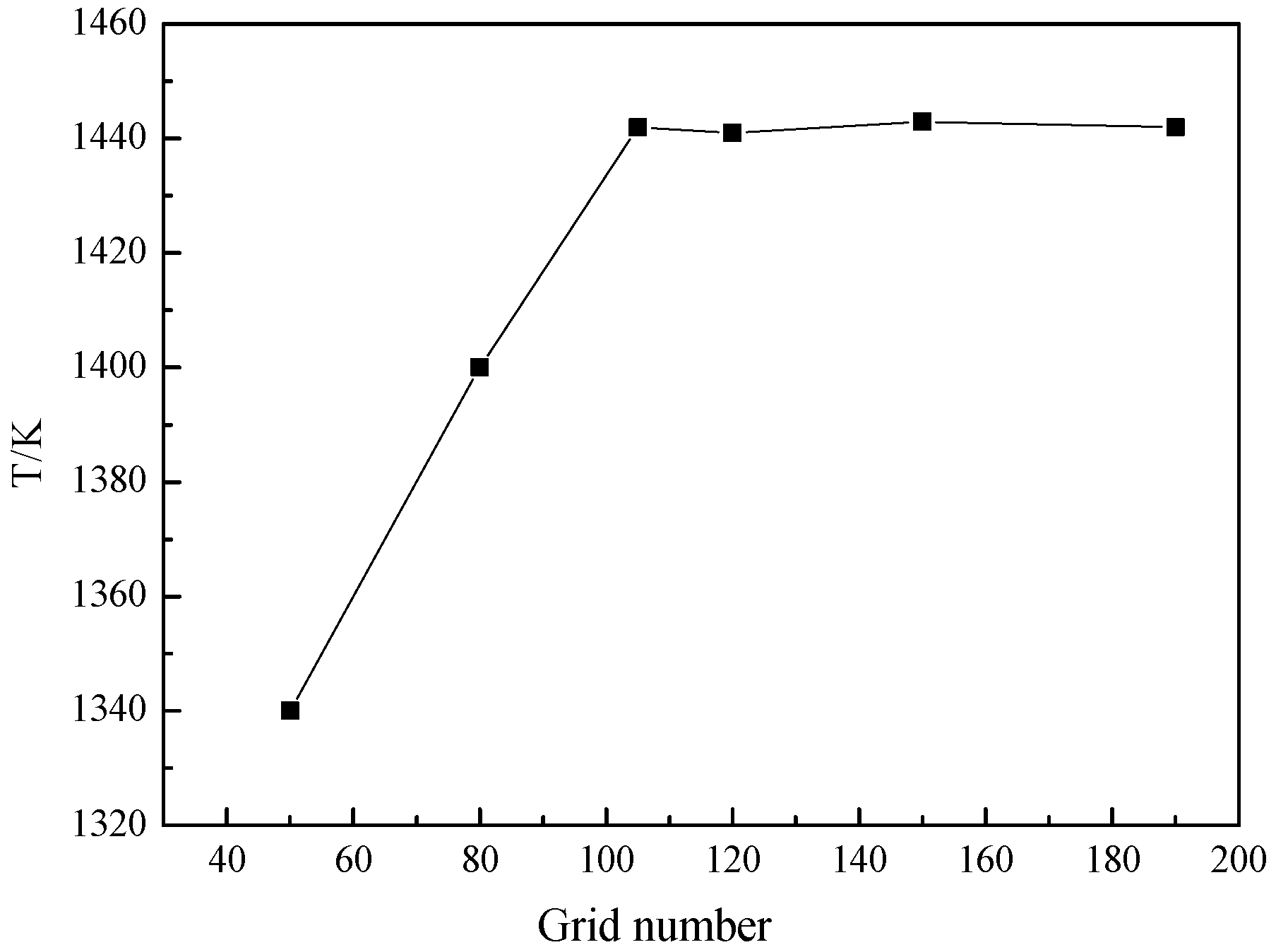 Symmetry 13 00127 g005