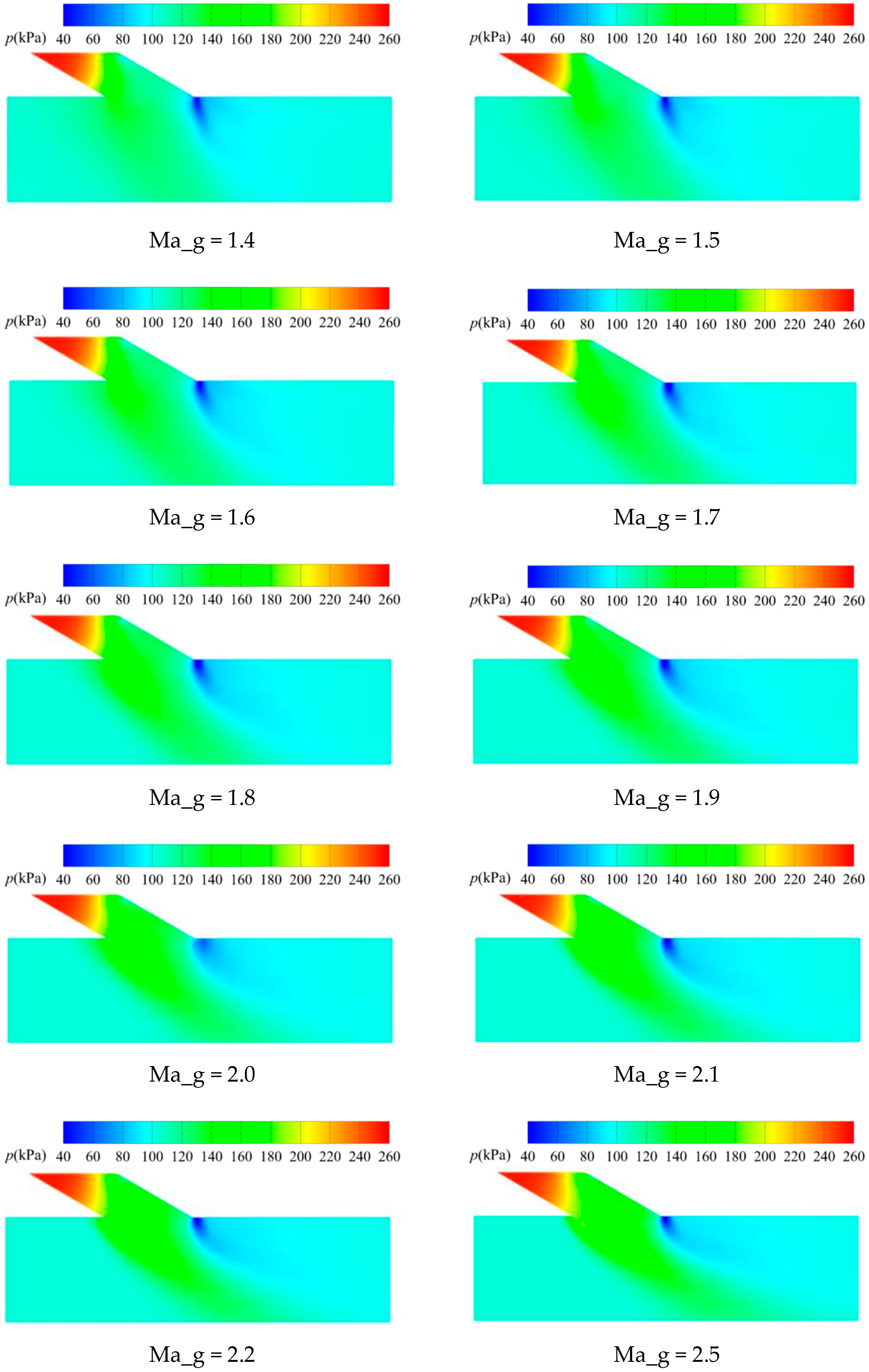 Symmetry 13 00127 g009b