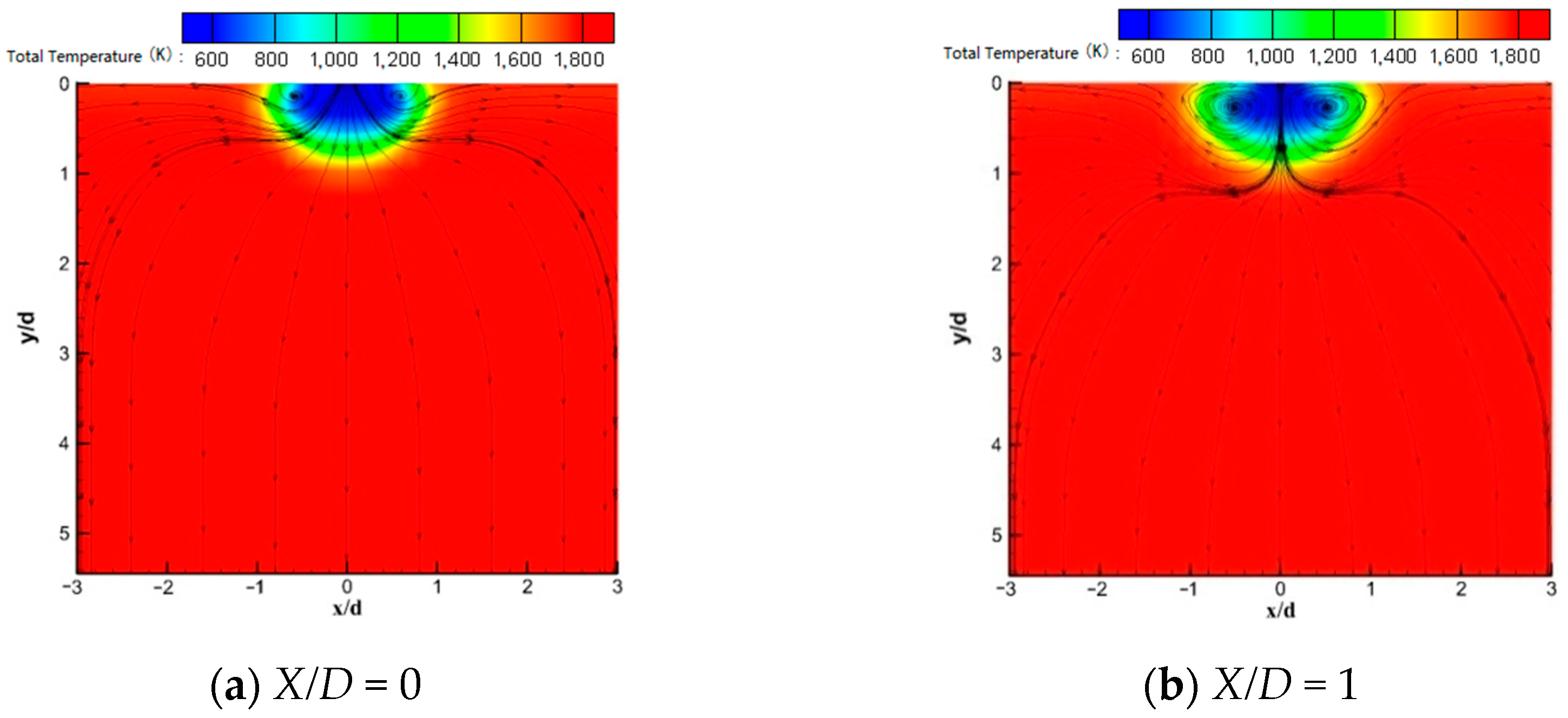 Symmetry 13 00127 g013a