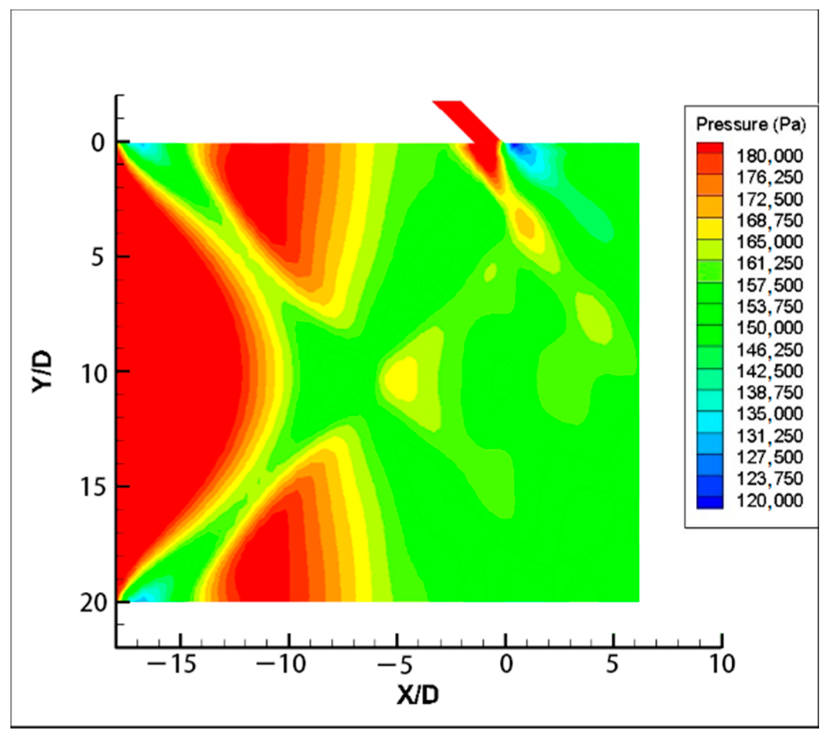 Symmetry 13 00127 g016