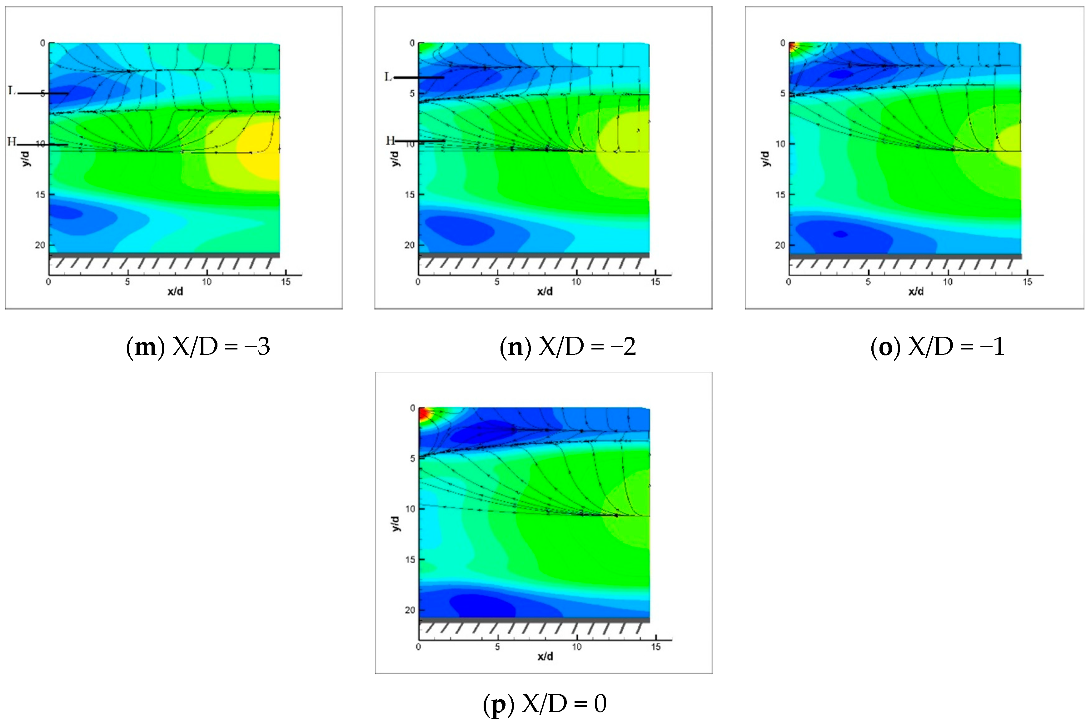 Symmetry 13 00127 g017b