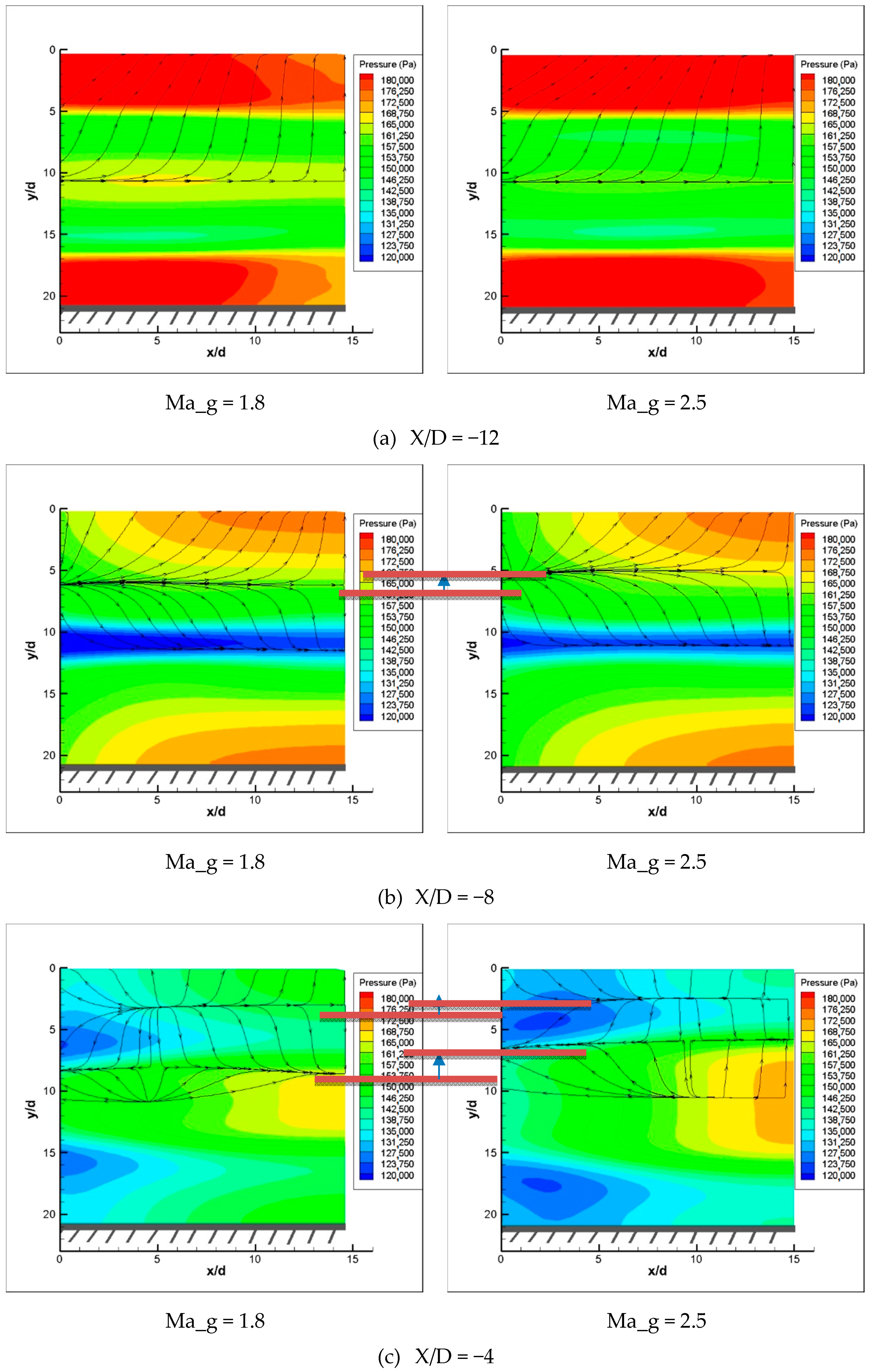 Symmetry 13 00127 g019a