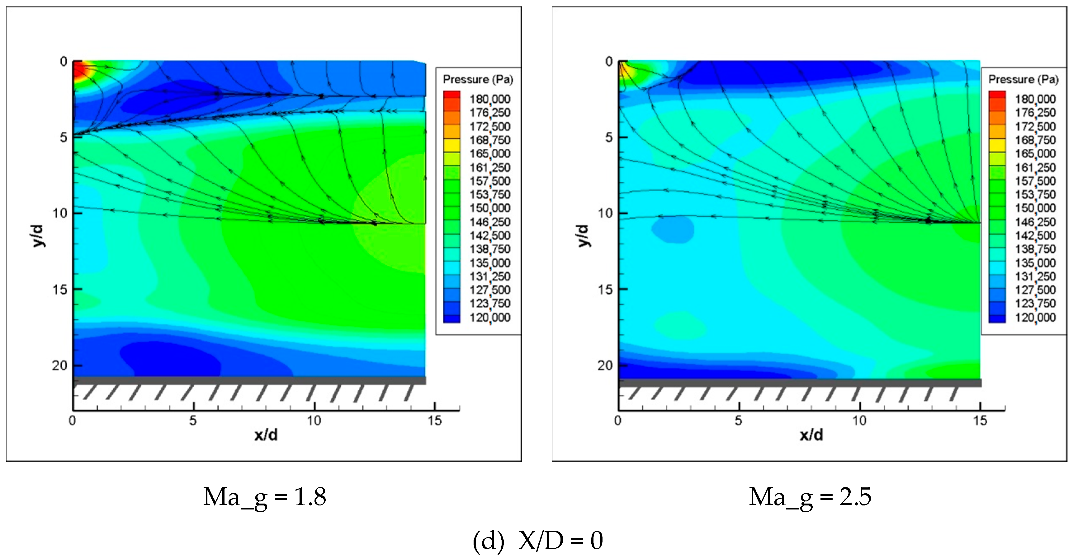 Symmetry 13 00127 g019b