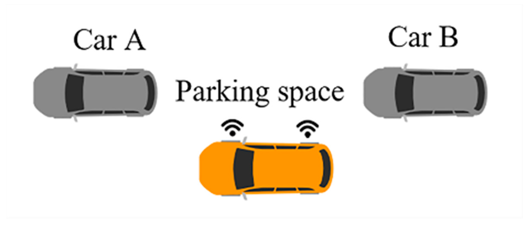 Symmetry 13 00128 g002