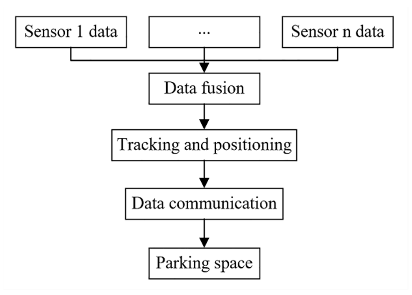 Symmetry 13 00128 g007