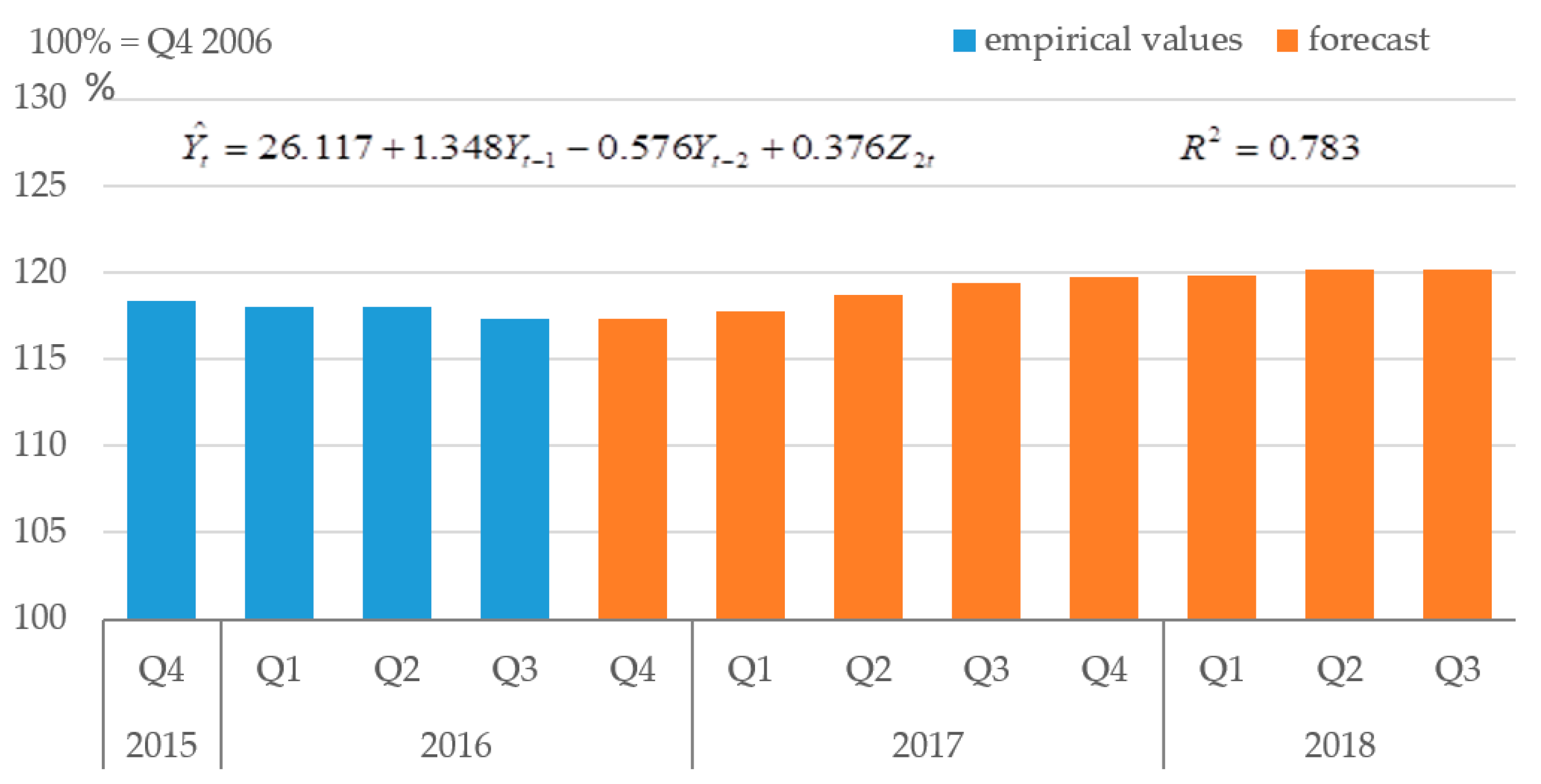 Symmetry 13 00132 g002 Symmetry 13 00132 g002