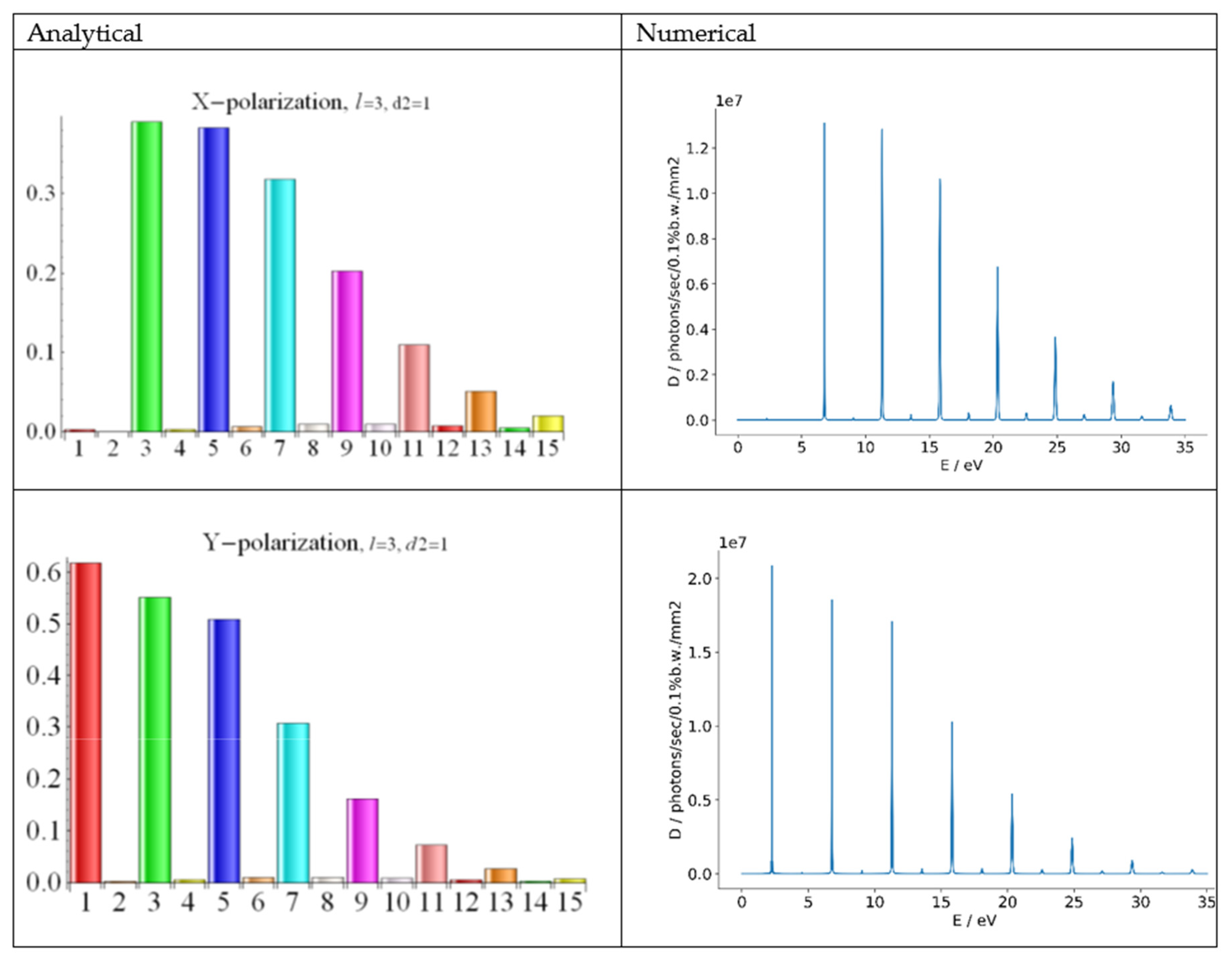 Symmetry 13 00135 g002