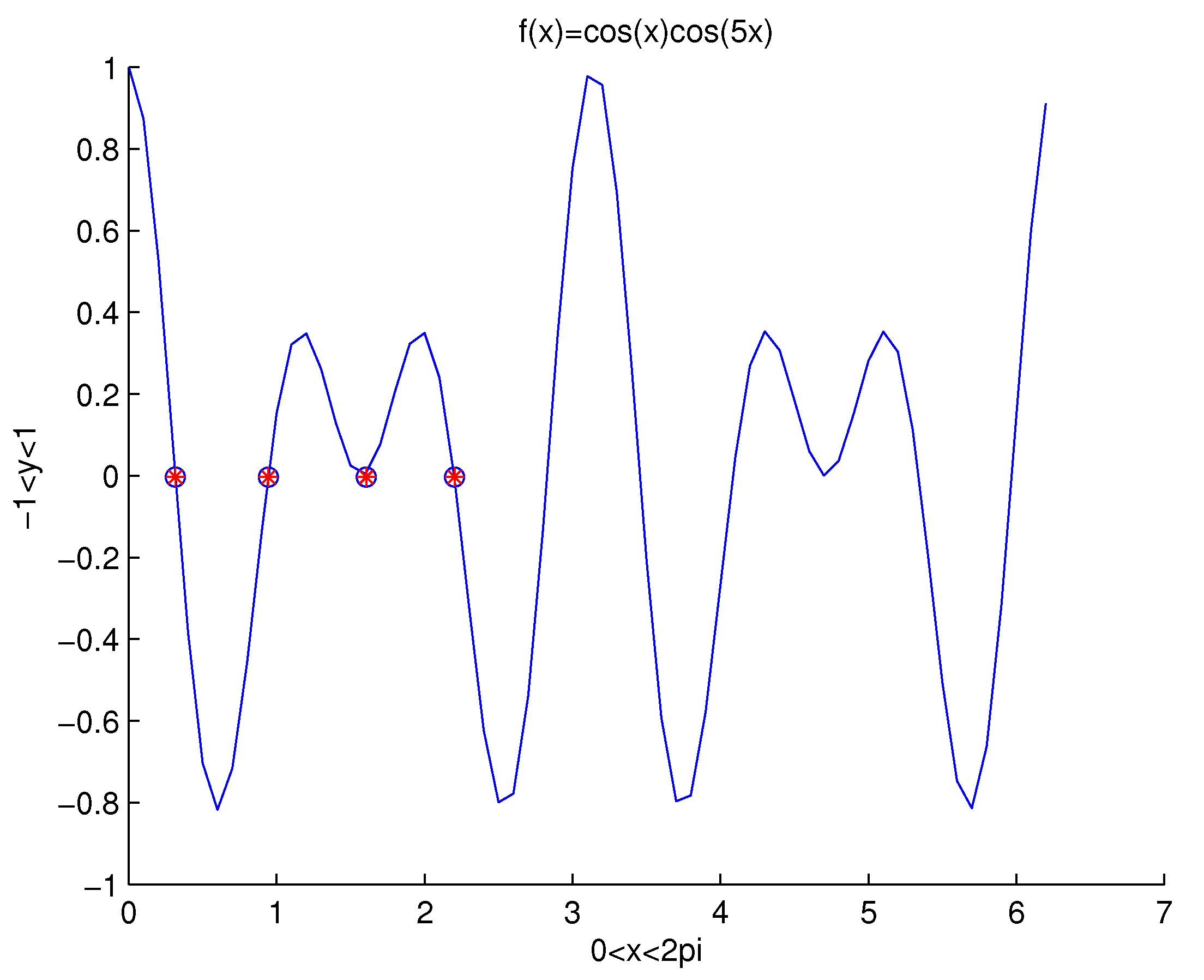 Symmetry 13 00139 g001
