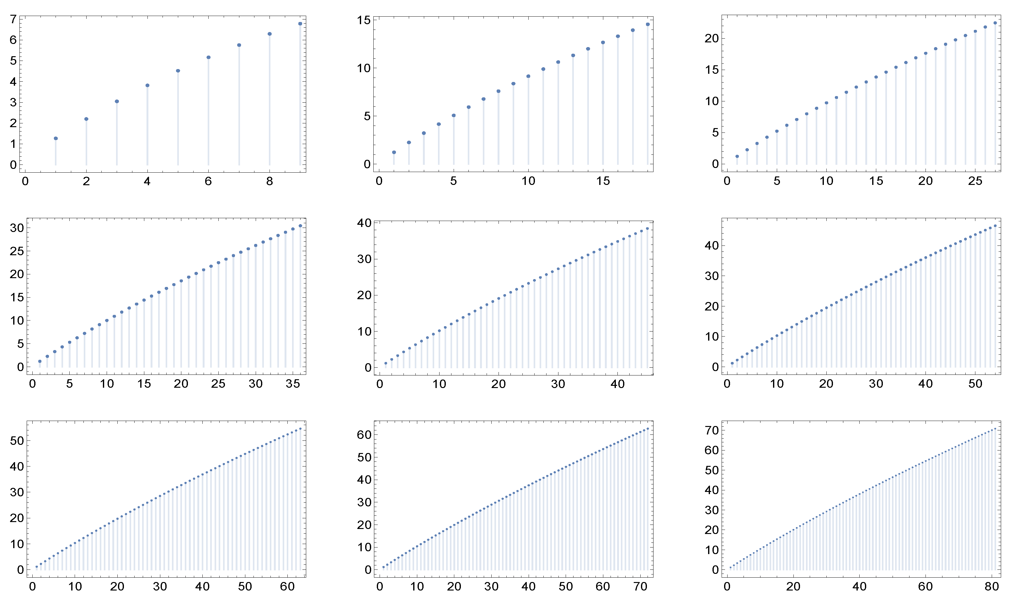 Symmetry 13 00141 g003