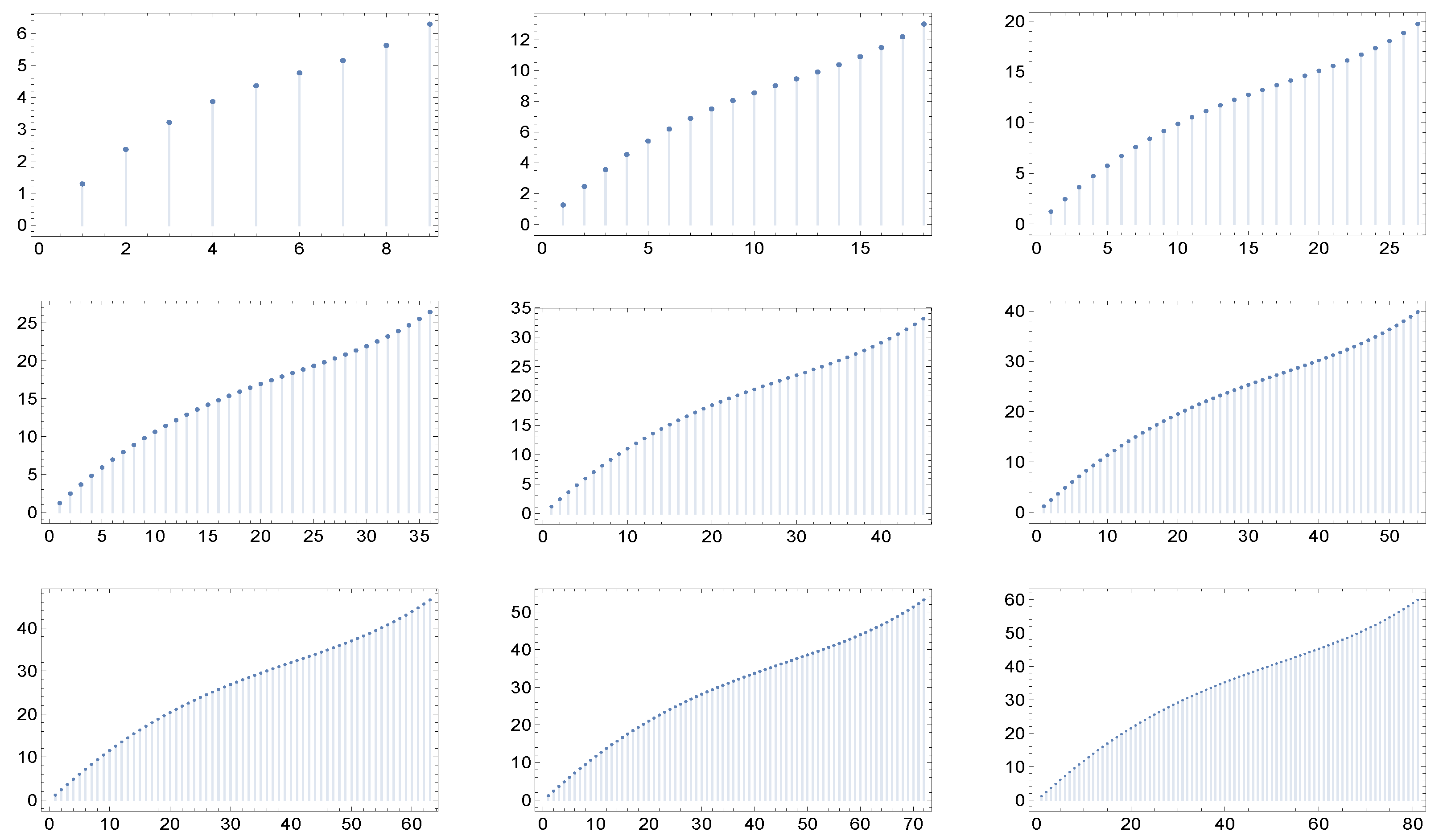 Symmetry 13 00141 g004