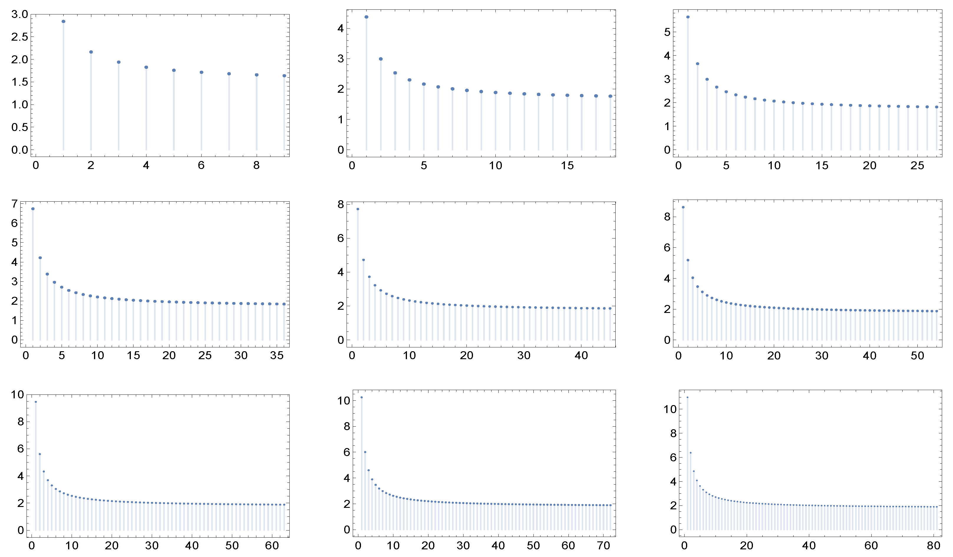 Symmetry 13 00141 g006