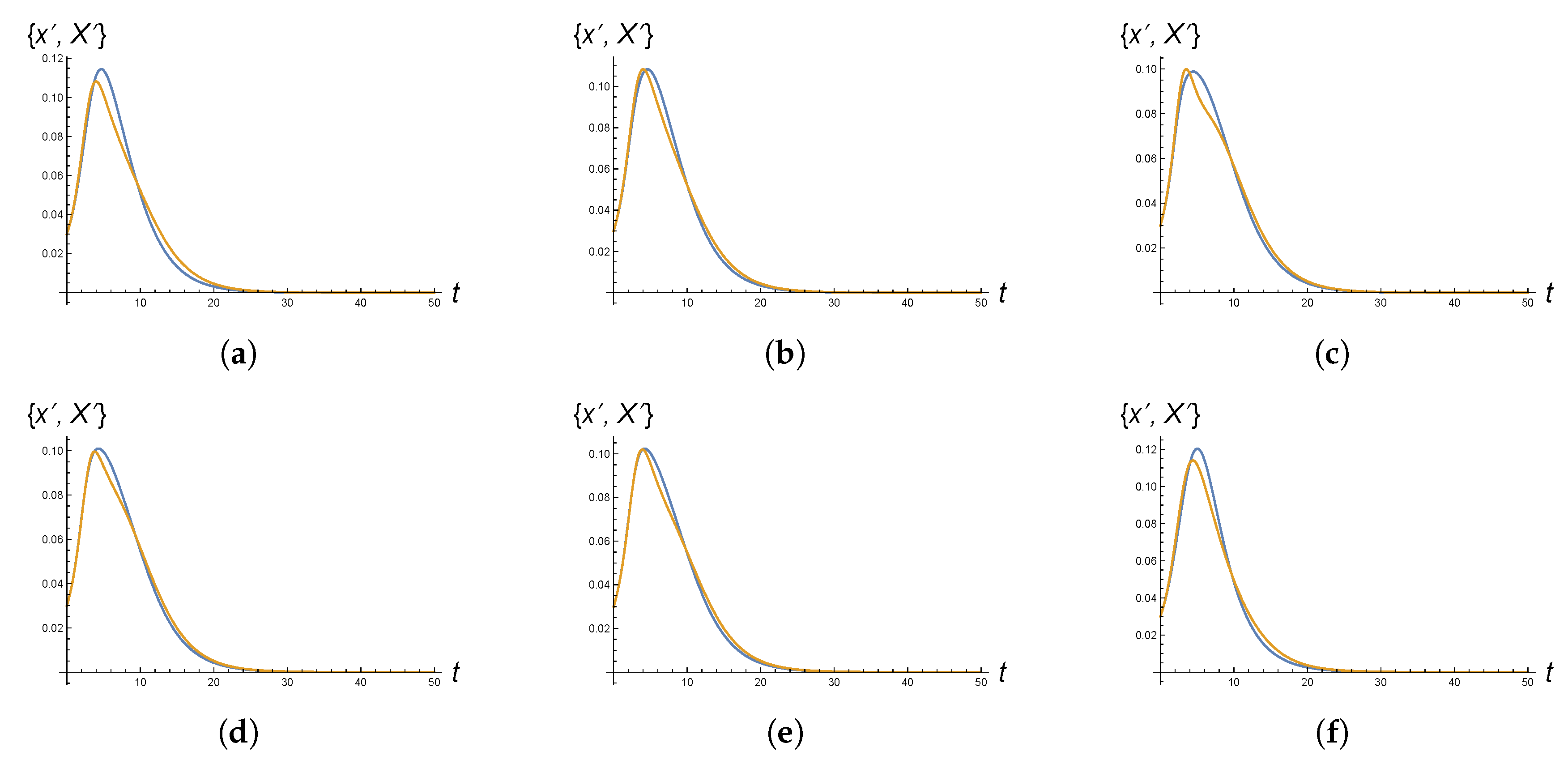 Symmetry 13 00141 g009