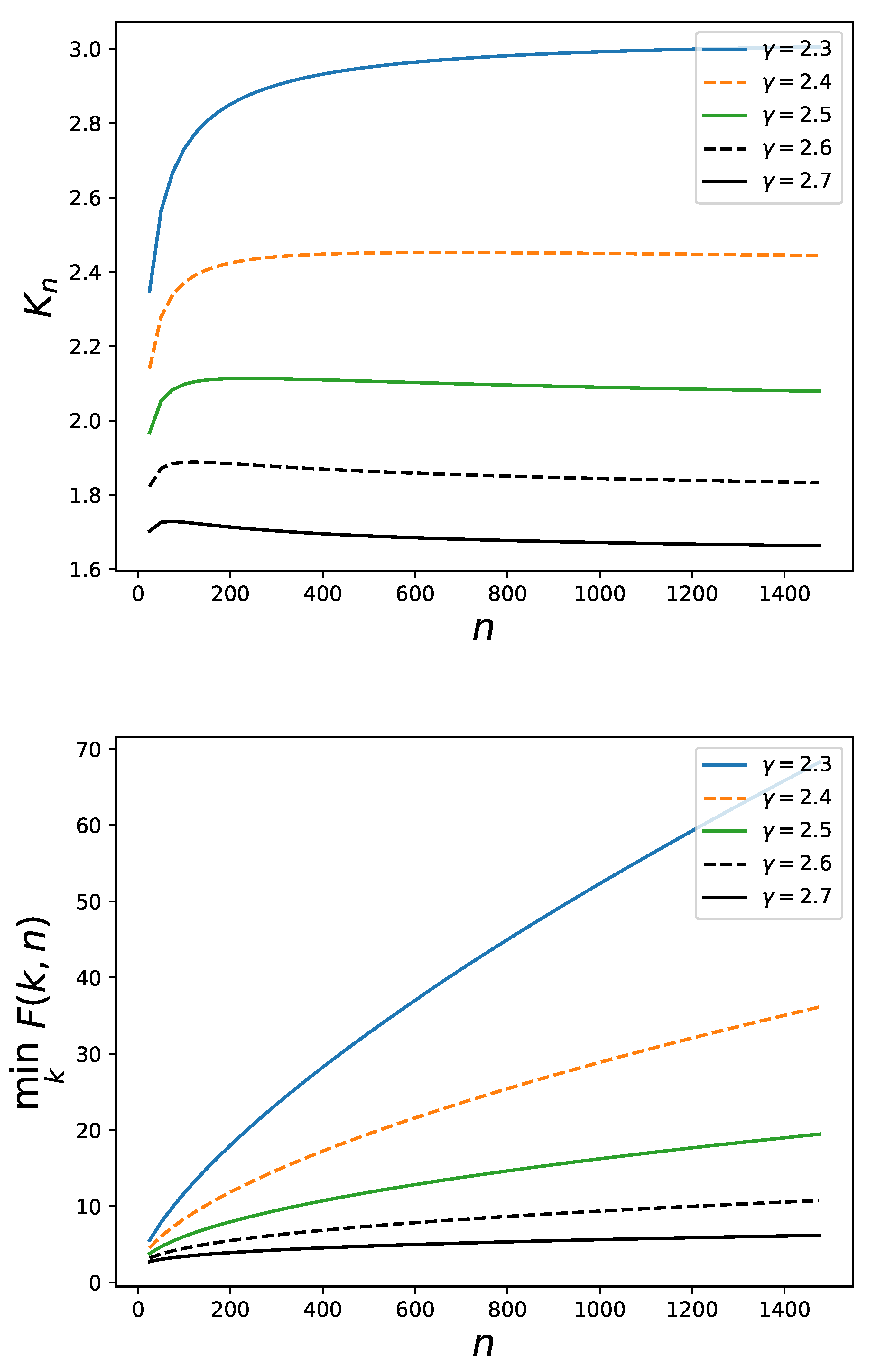 Symmetry 13 00141 g010