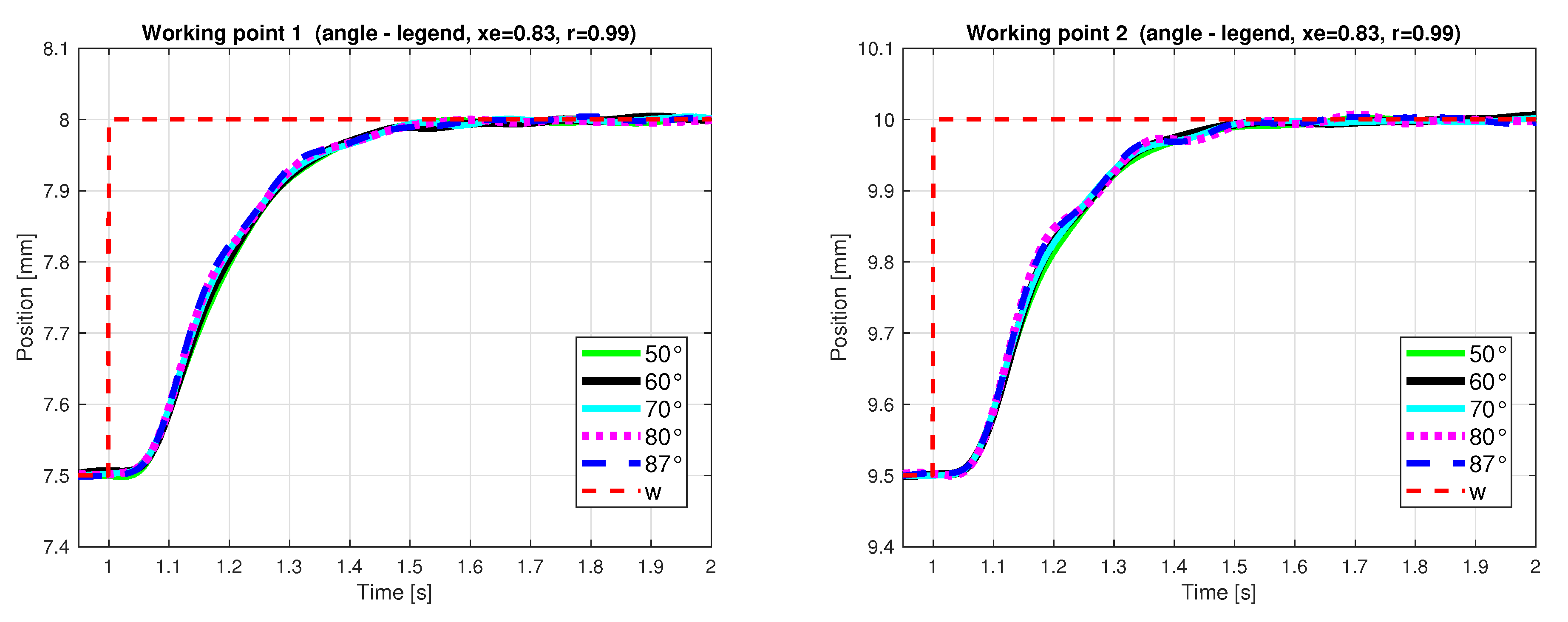 Symmetry 13 00142 g004