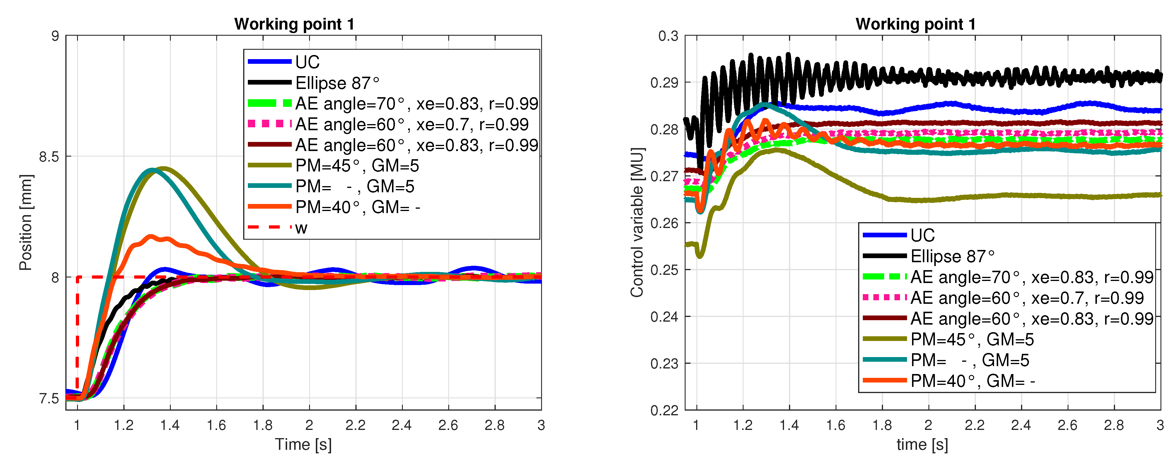 Symmetry 13 00142 g010