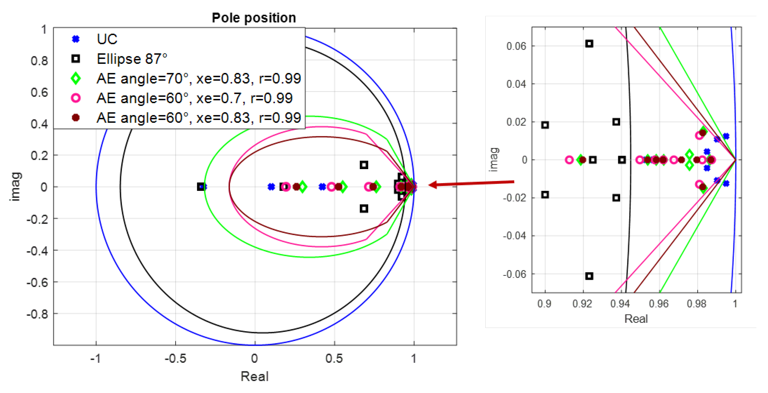 Symmetry 13 00142 g015
