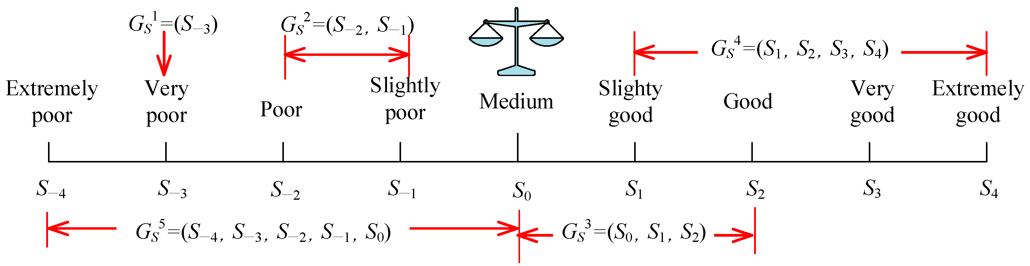 Symmetry 13 00143 g004 Symmetry 13 00143 g004
