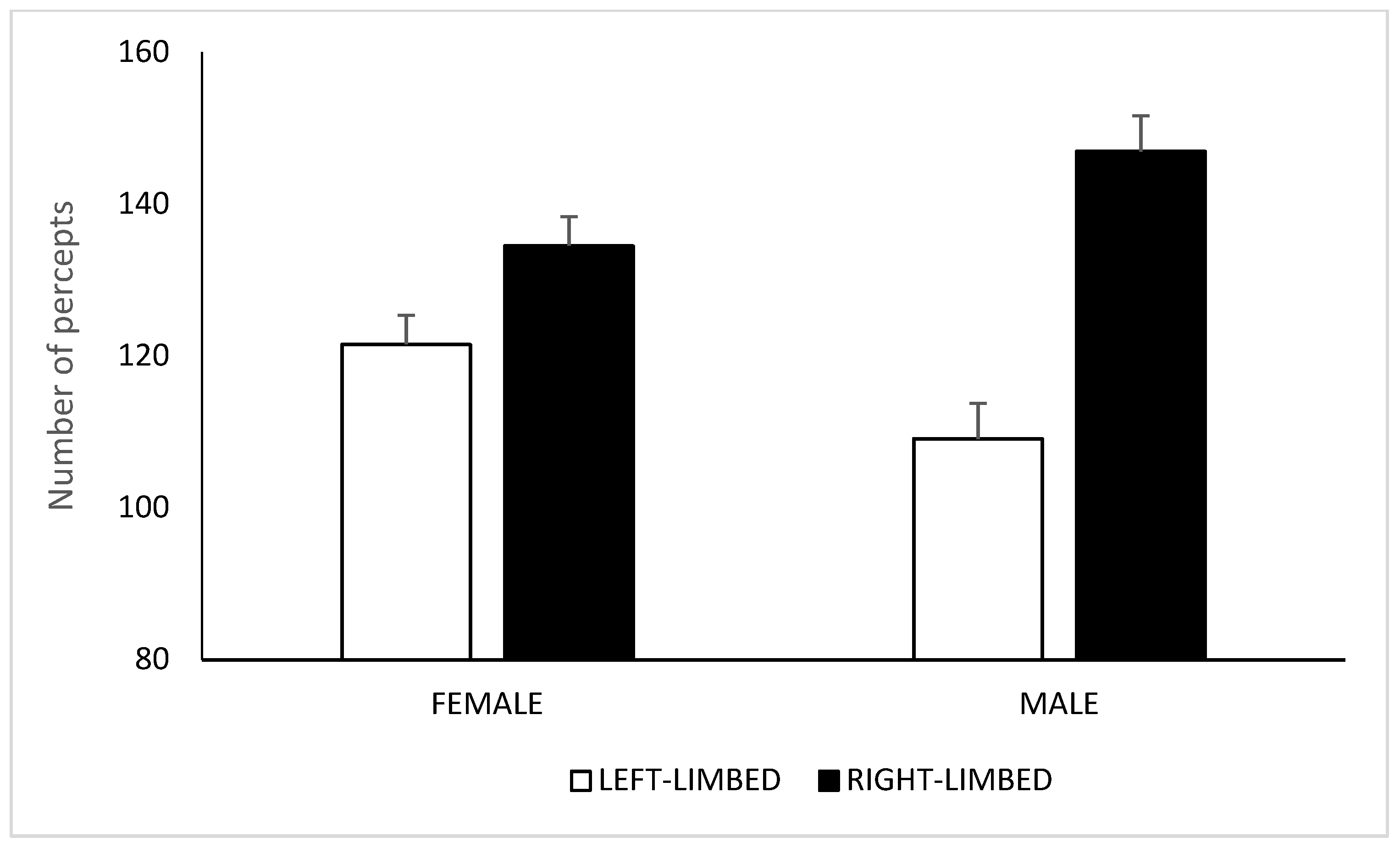 Symmetry 13 00146 g003