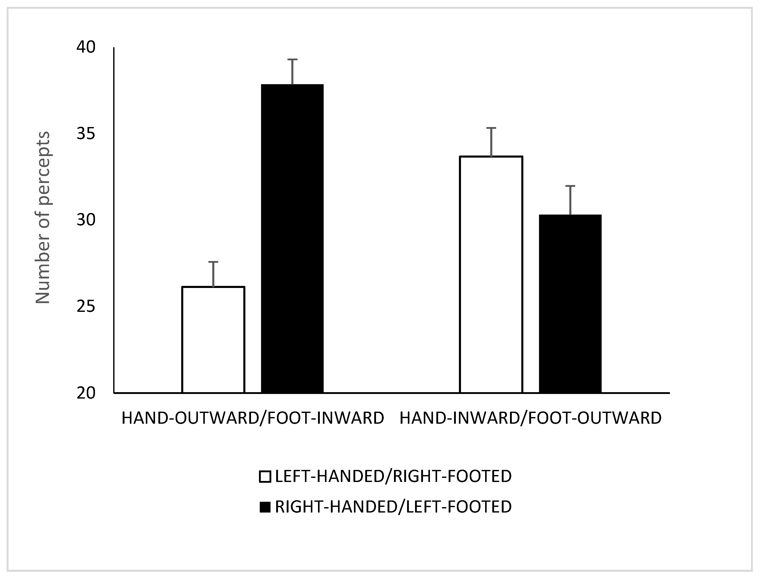 Symmetry 13 00146 g005