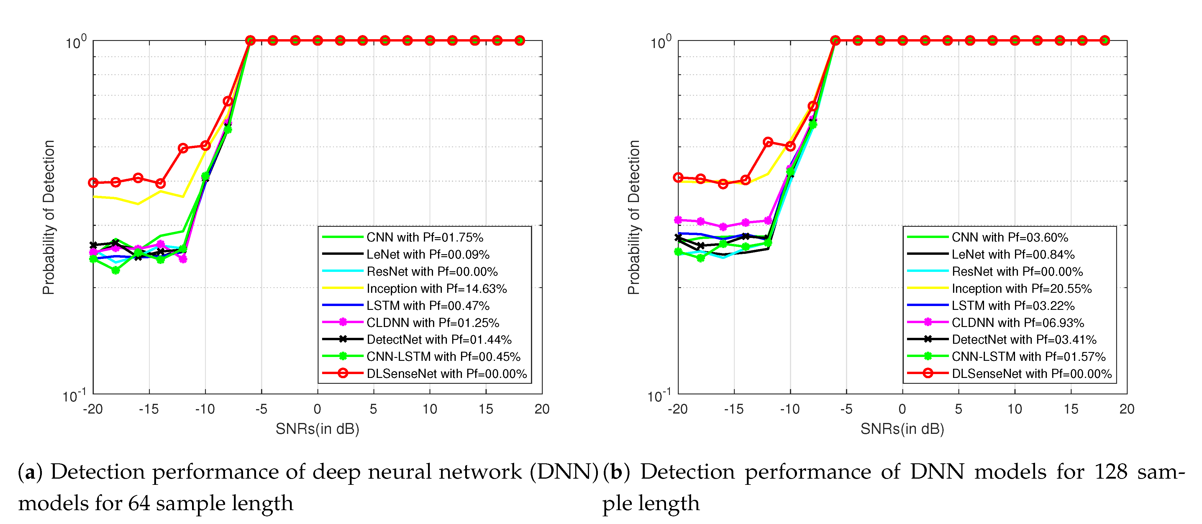 Symmetry 13 00147 g003