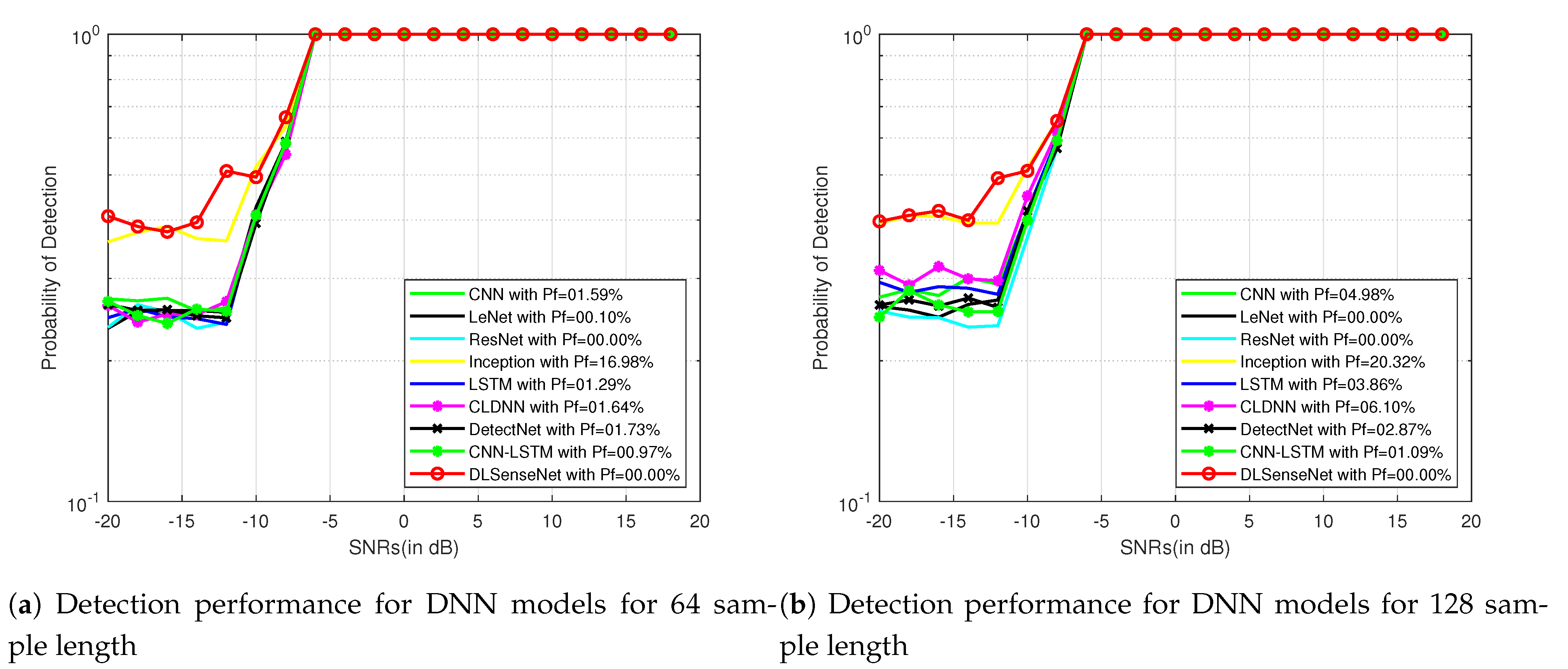 Symmetry 13 00147 g004