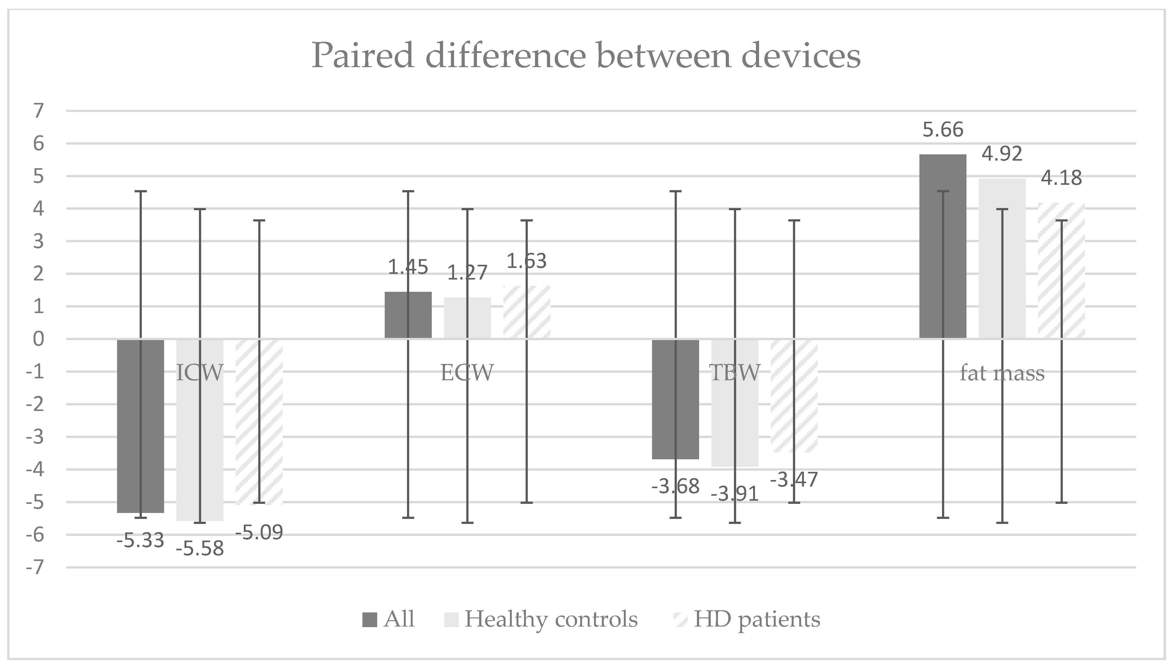 Symmetry 13 00150 g002