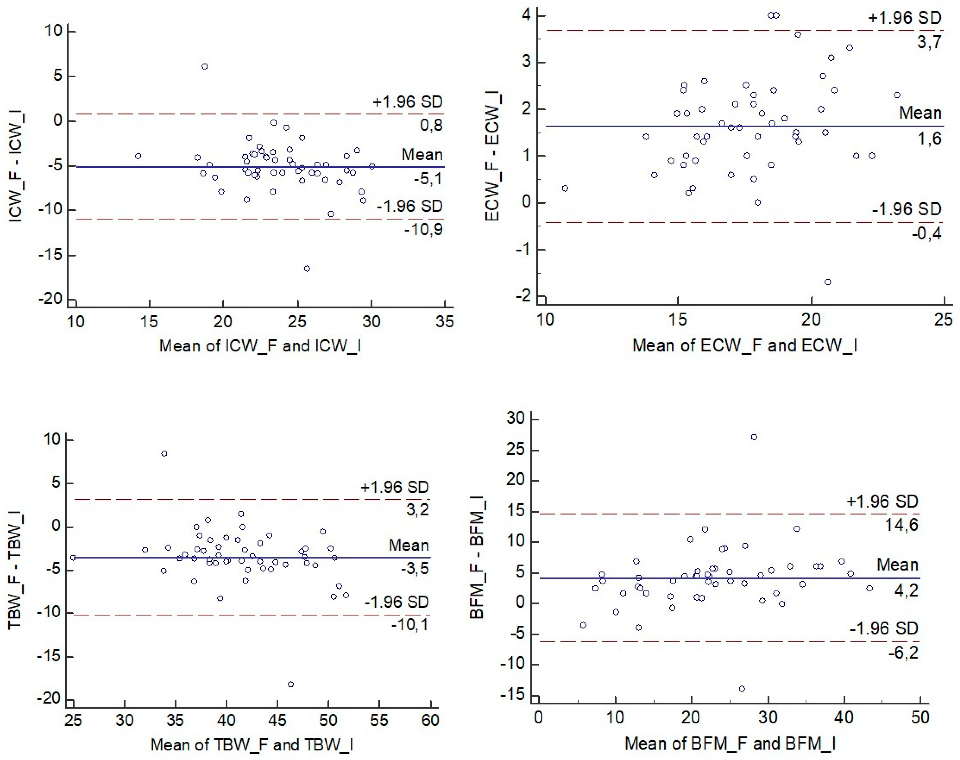 Symmetry 13 00150 g005