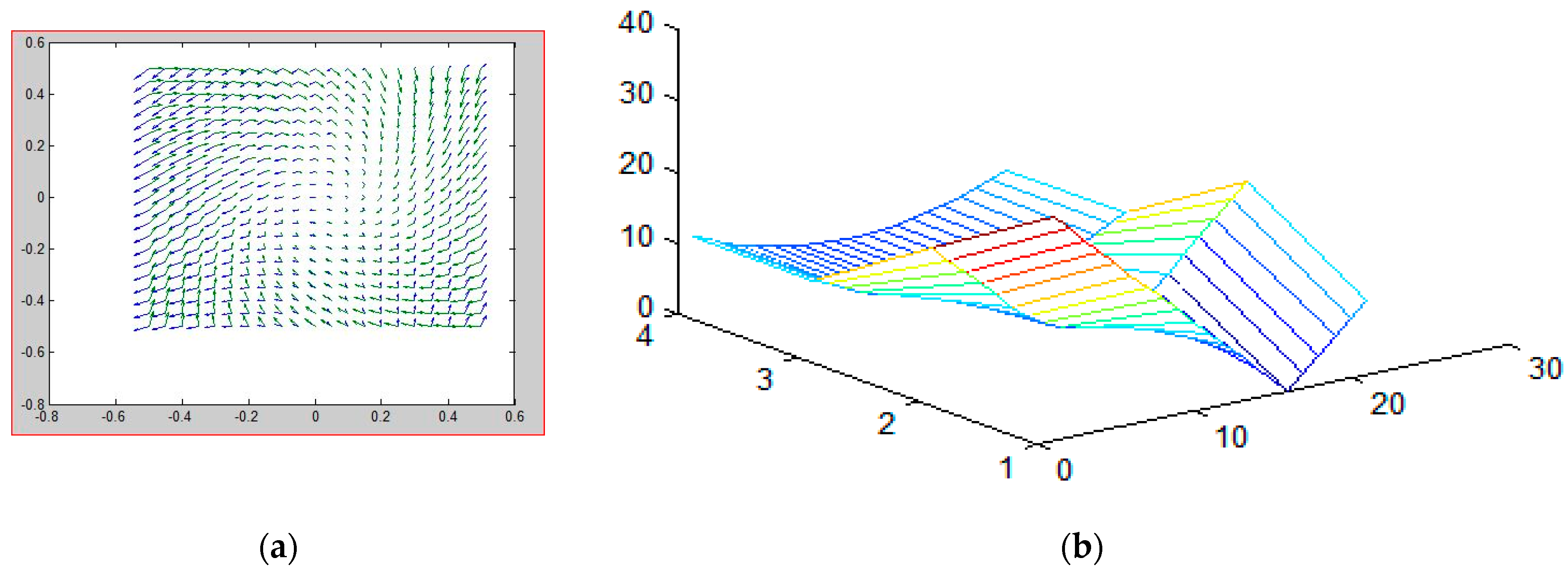 Symmetry 13 00151 g007 Symmetry 13 00151 g007