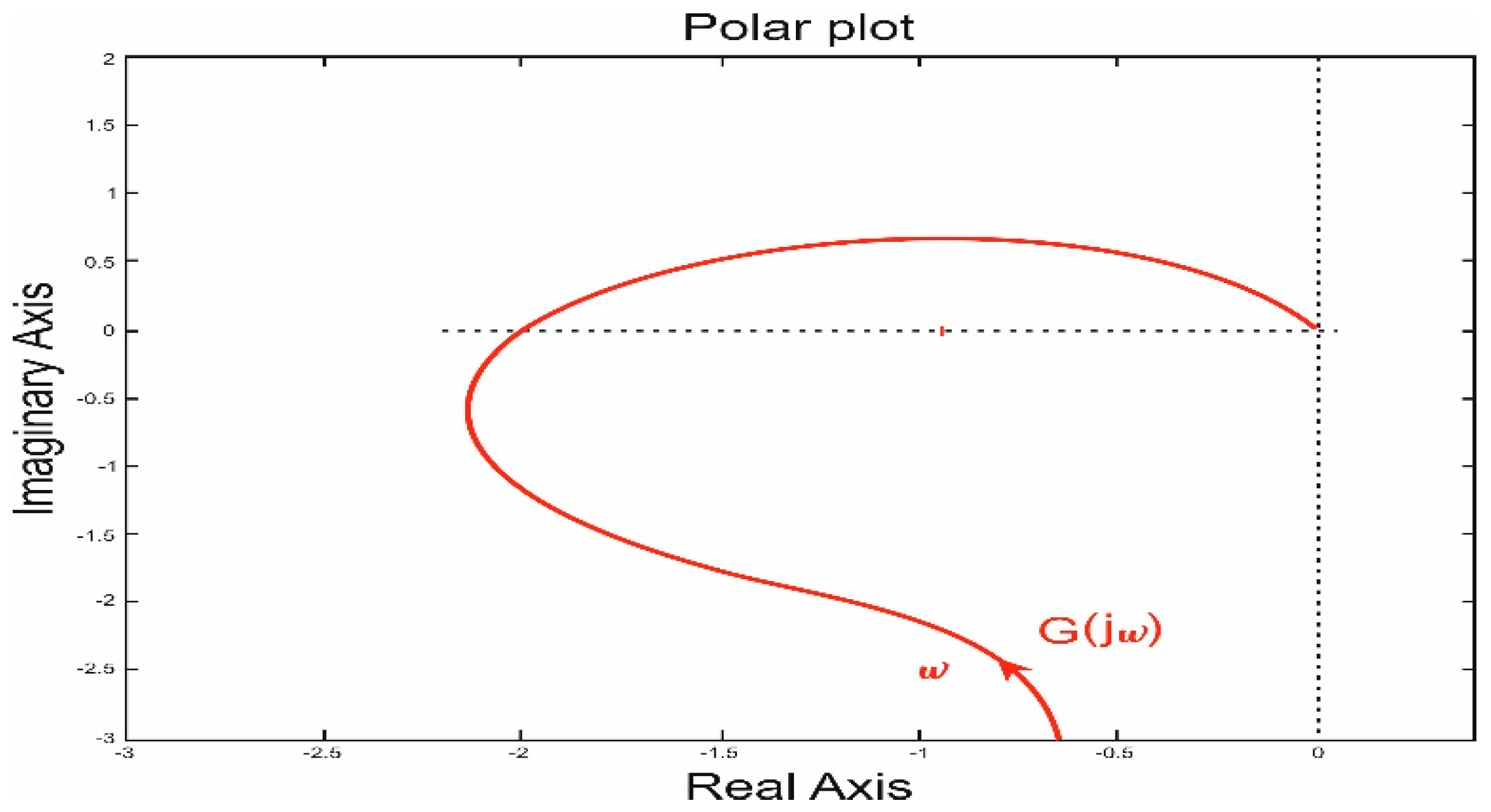 Symmetry 13 00151 g009 Symmetry 13 00151 g009